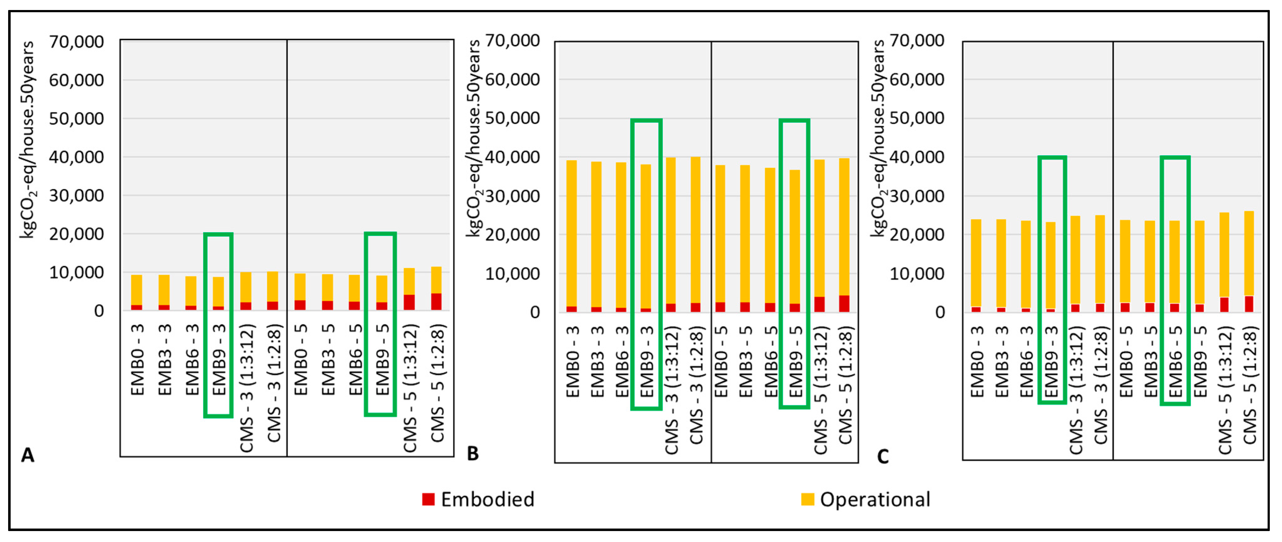 Sustainability 13 10429 g011 550
