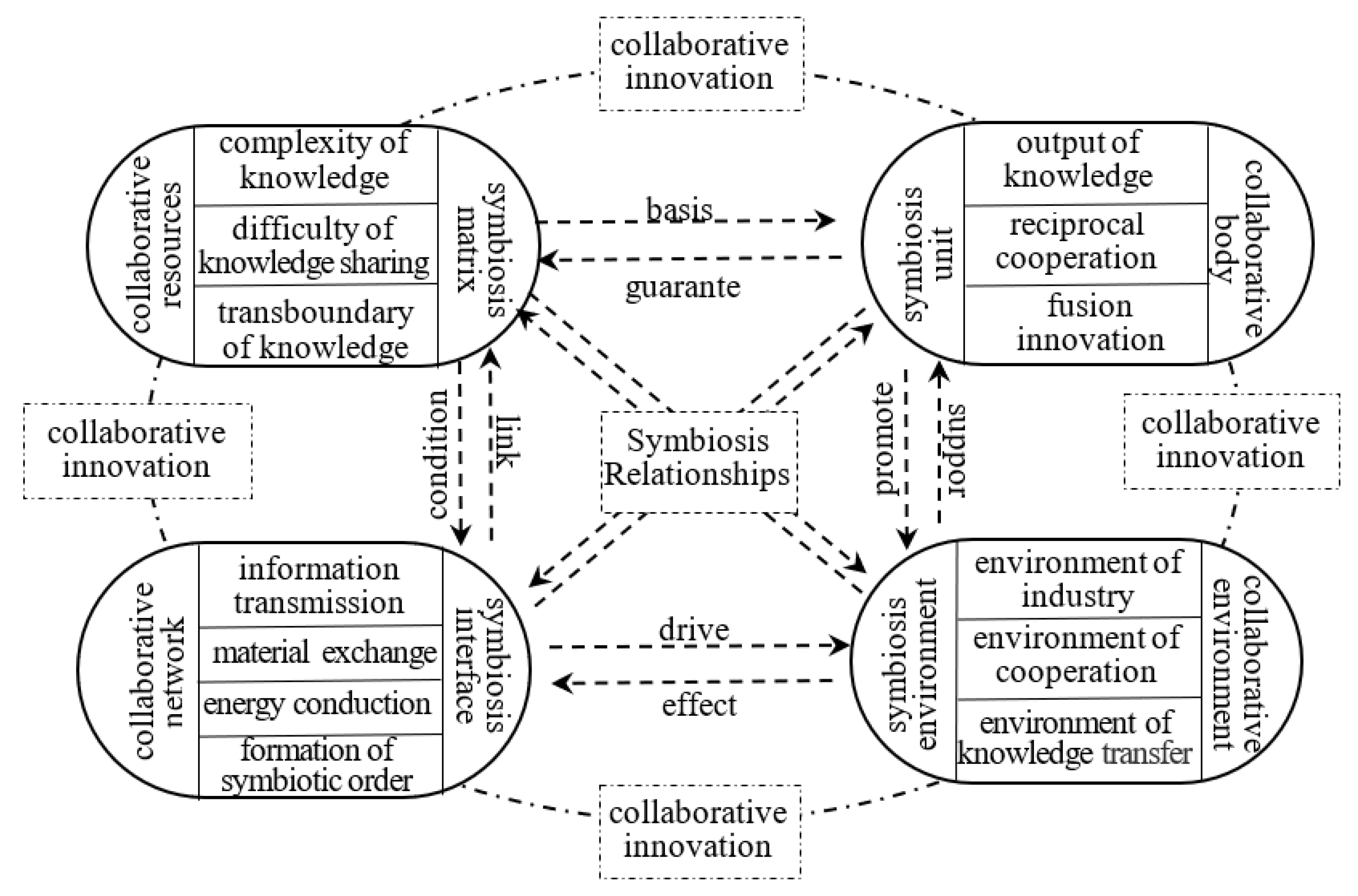 Sustainability 13 10432 g001