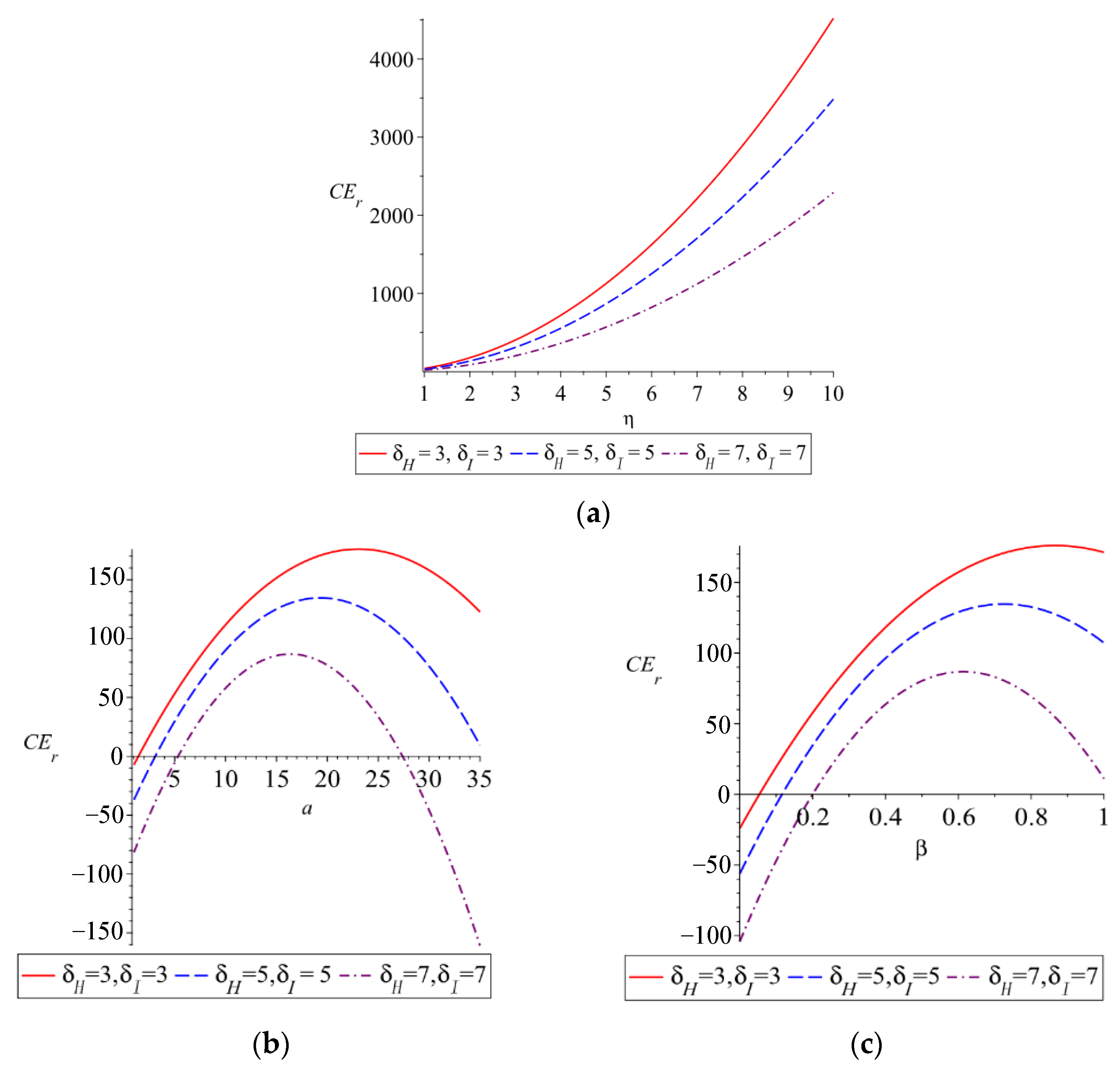 Sustainability 13 10432 g004