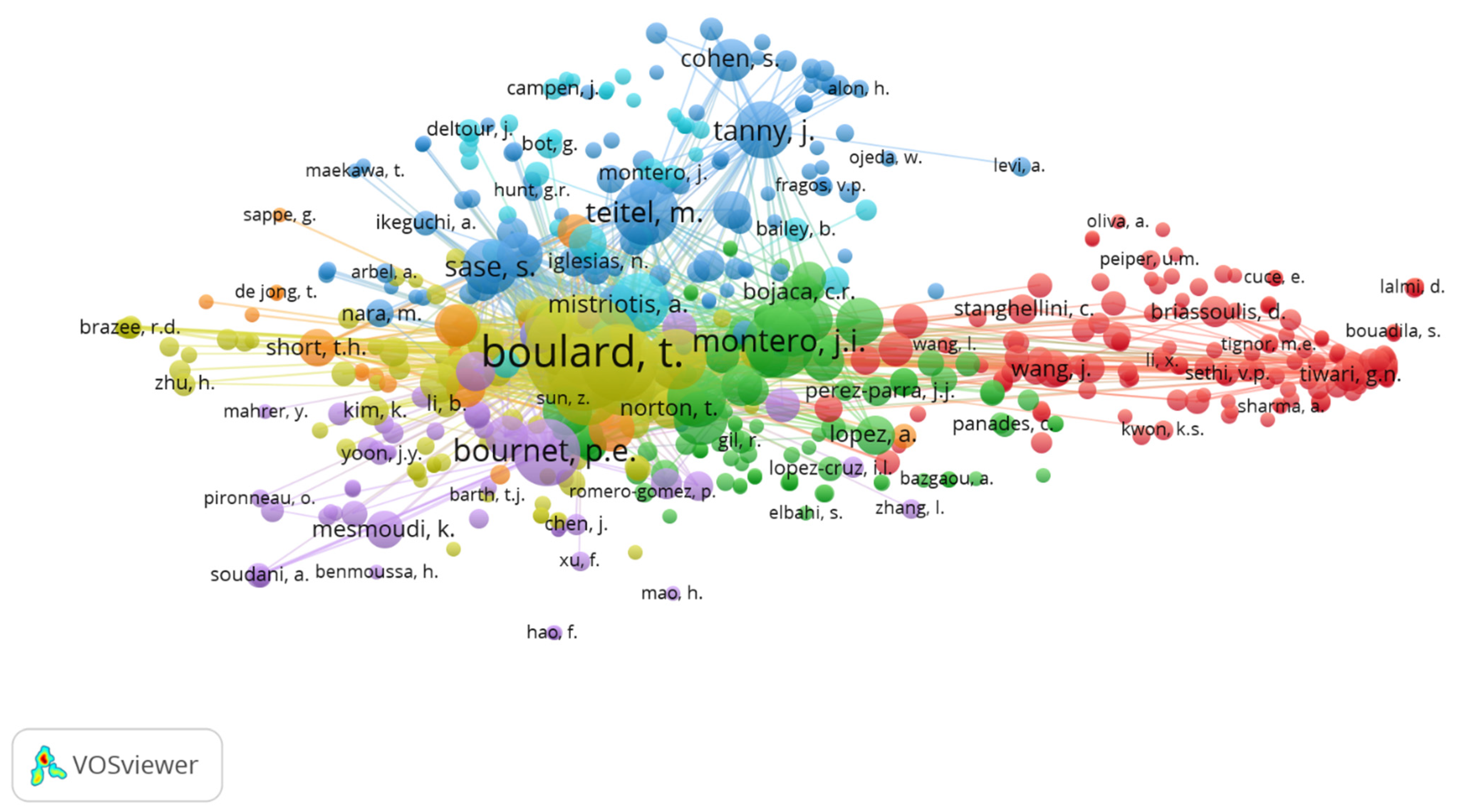 Sustainability 13 10433 g009 Sustainability 13 10433 g009