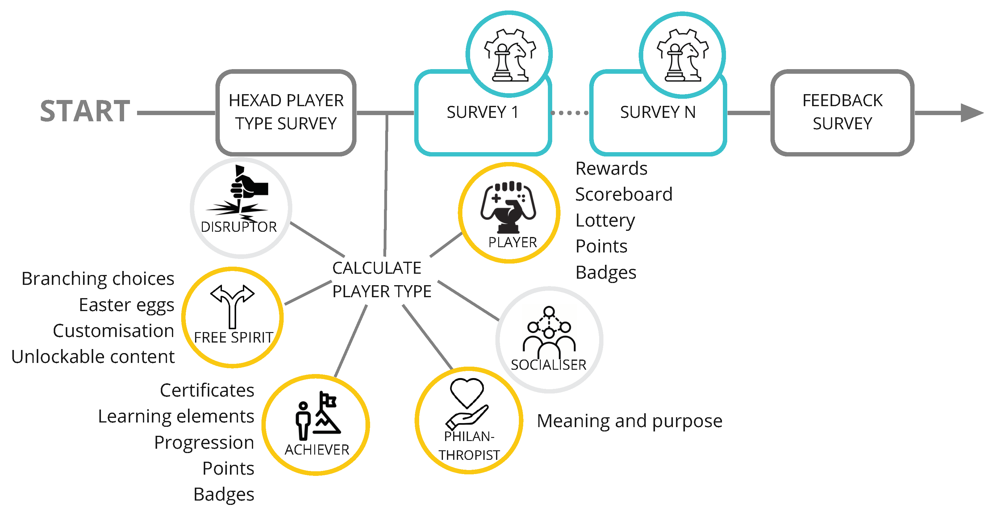 Sustainability 13 10434 g002 550
