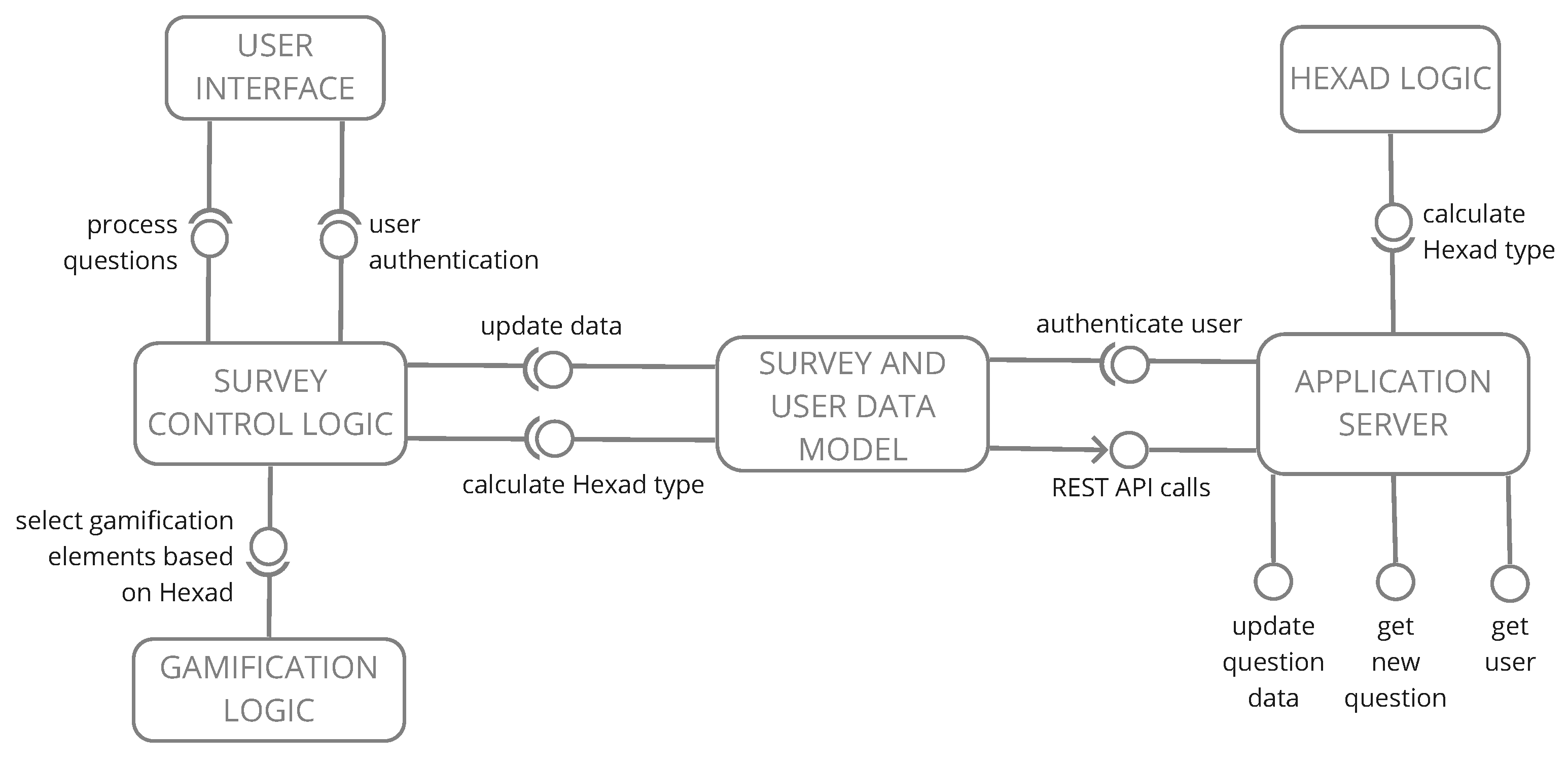 Sustainability 13 10434 g004 550