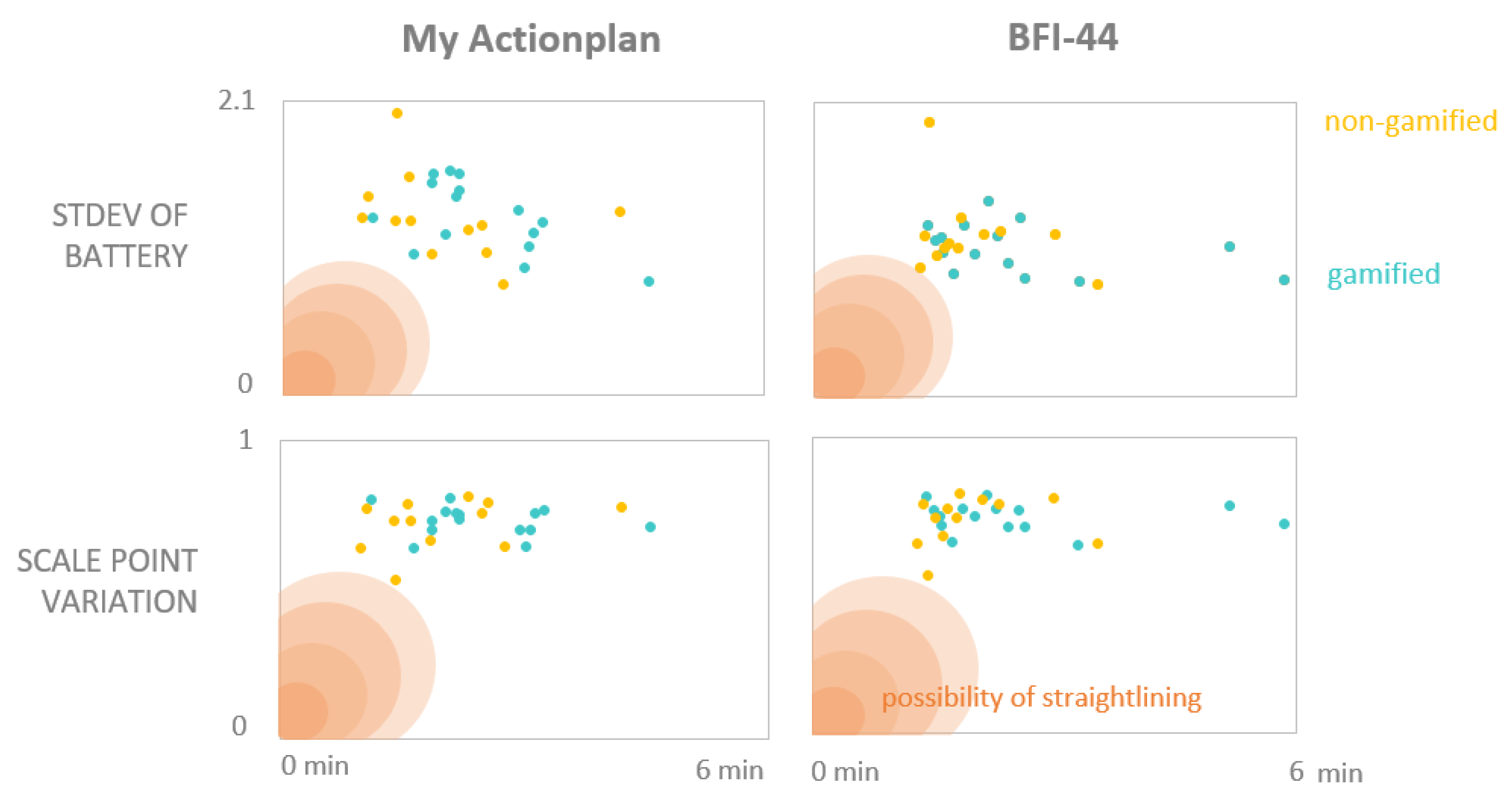 Sustainability 13 10434 g007 550