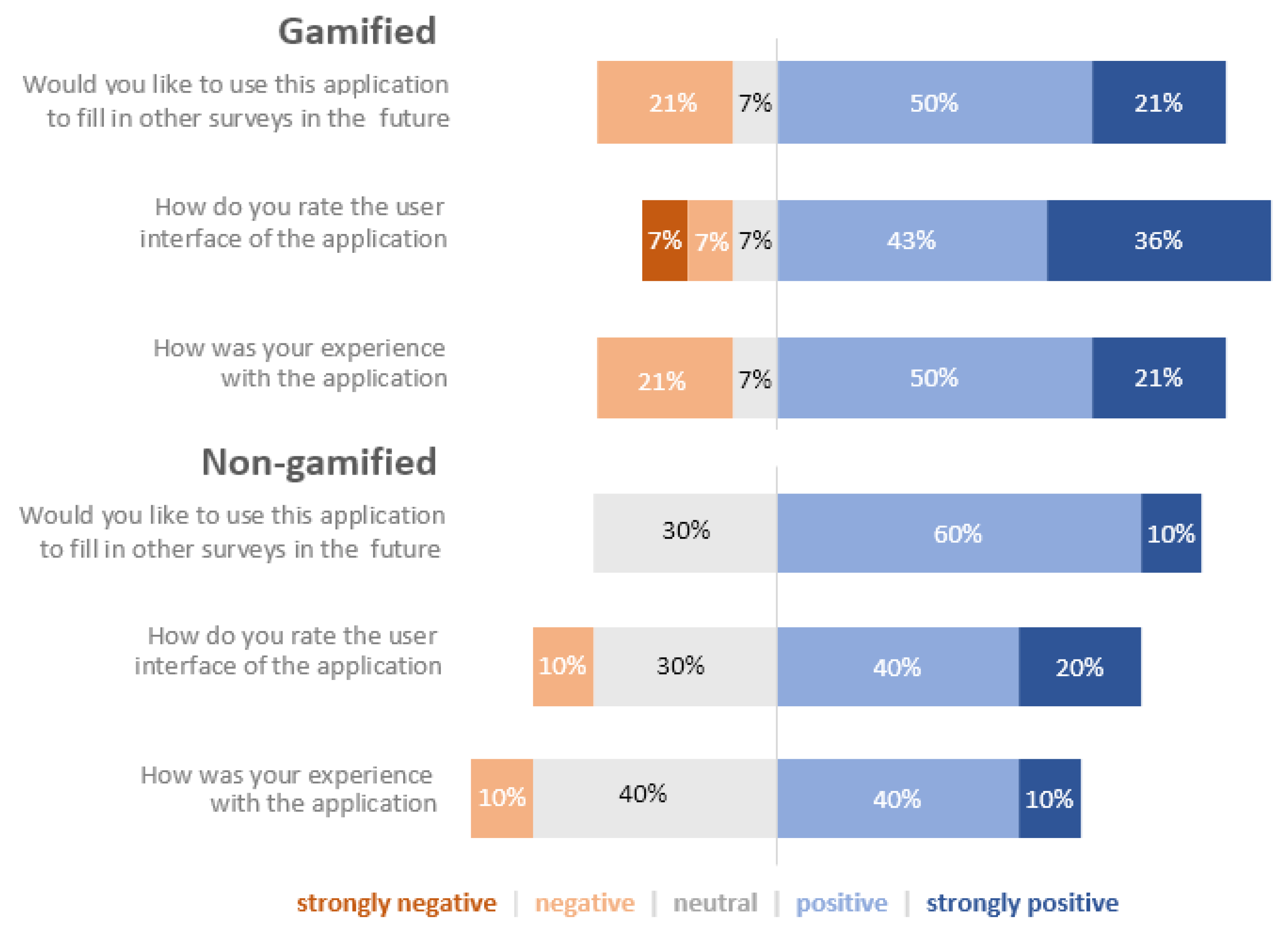 Sustainability 13 10434 g008 550