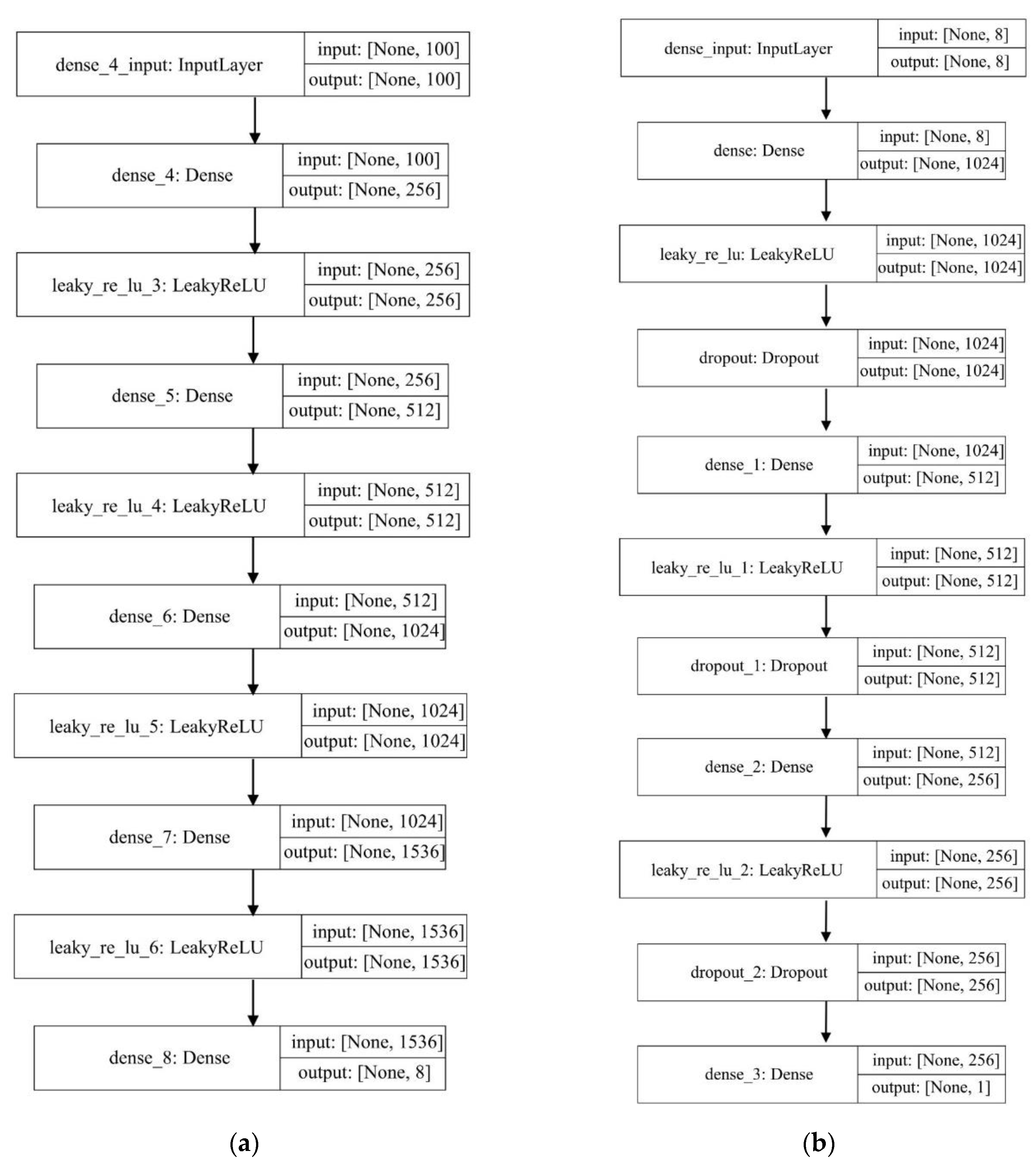 Sustainability 13 10435 g004