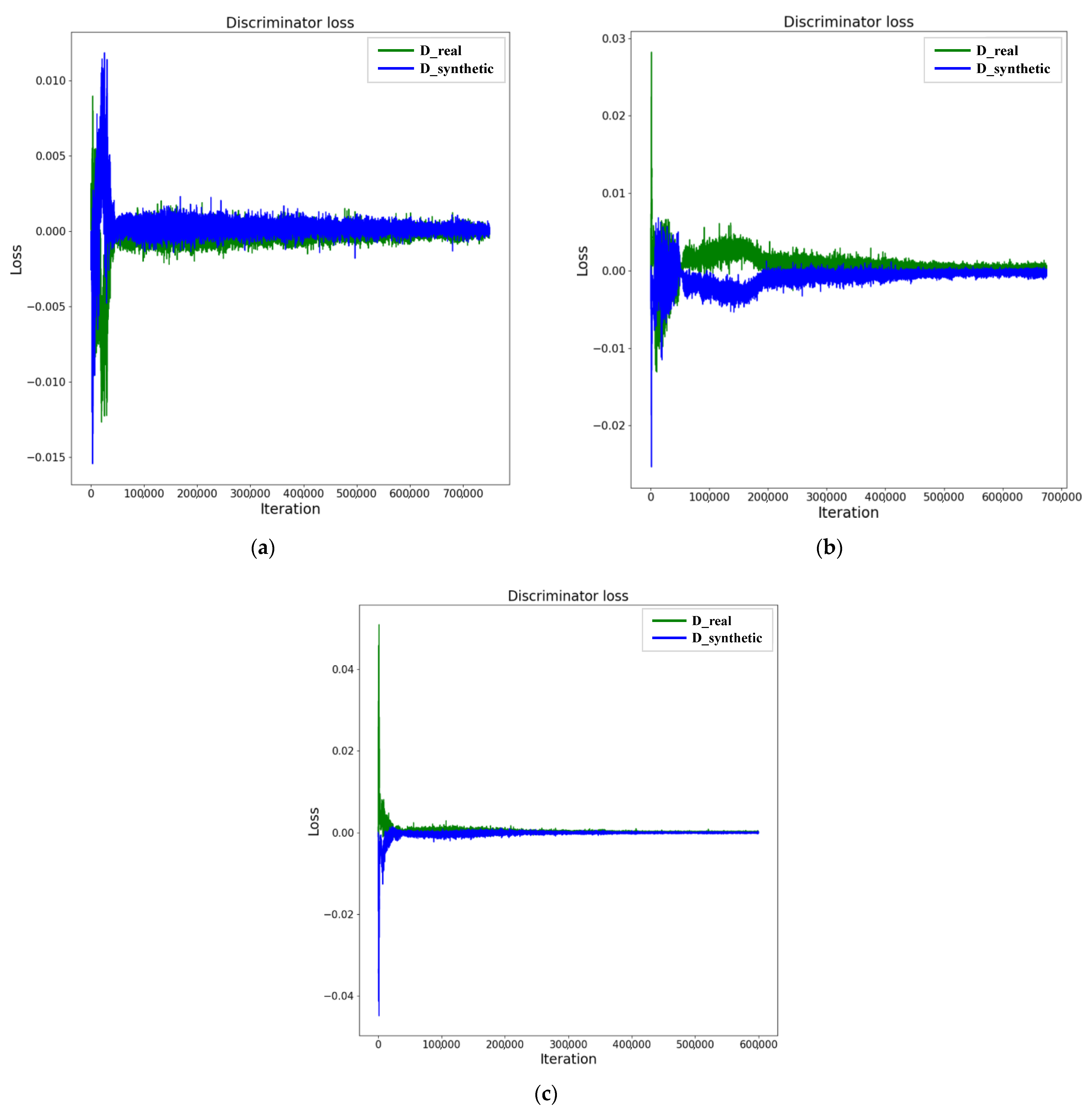 Sustainability 13 10435 g007