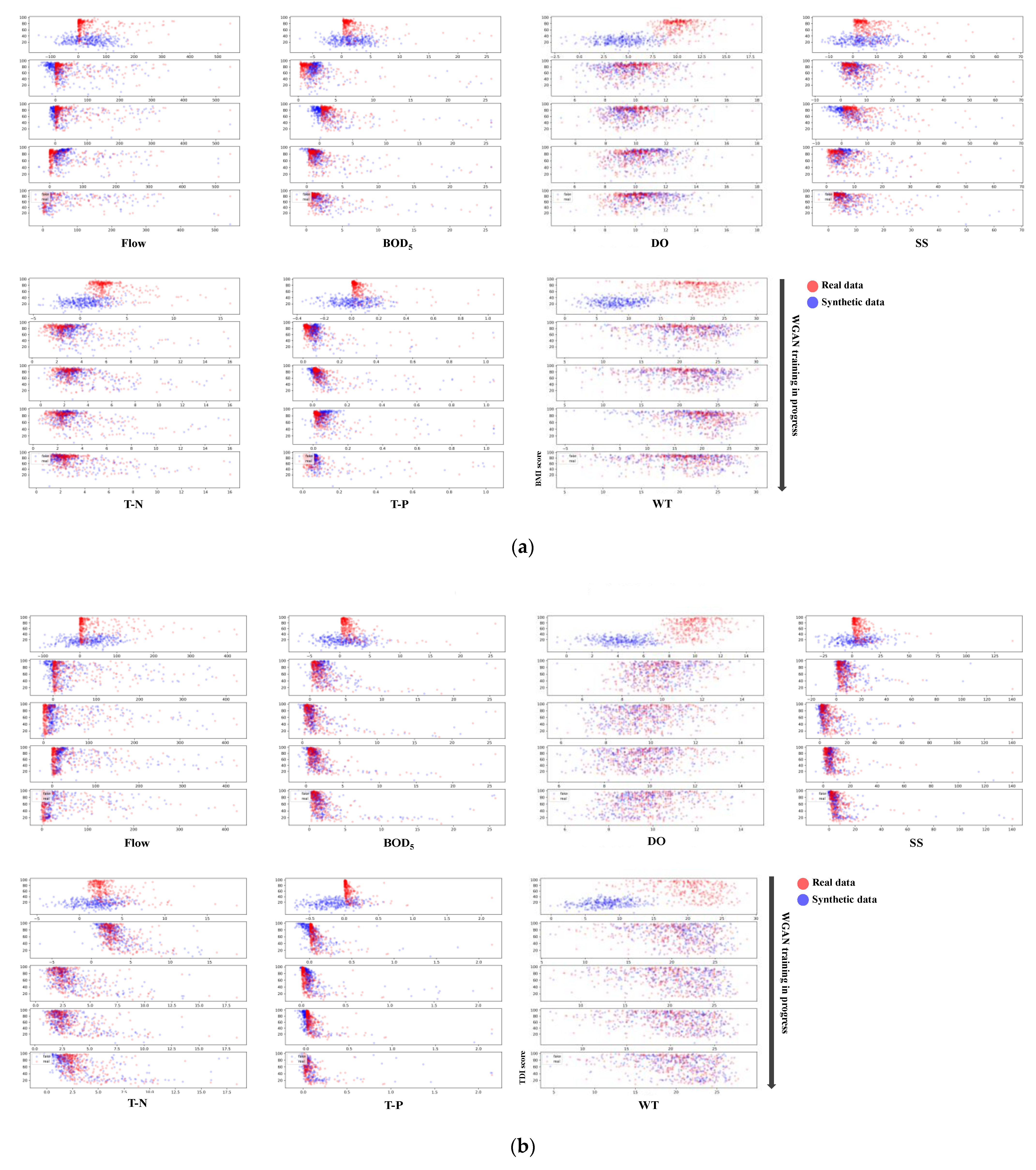 Sustainability 13 10435 g008a