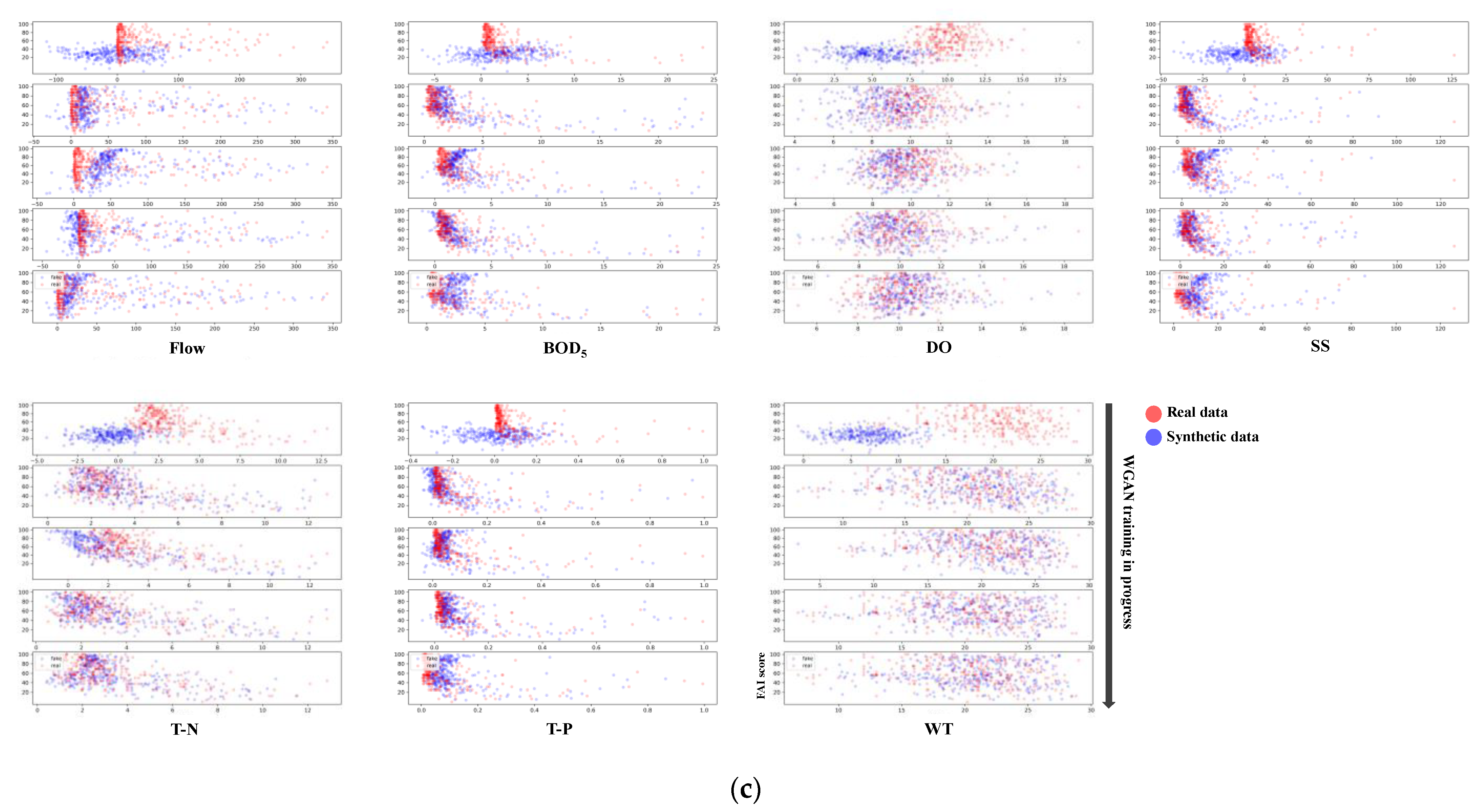 Sustainability 13 10435 g008b
