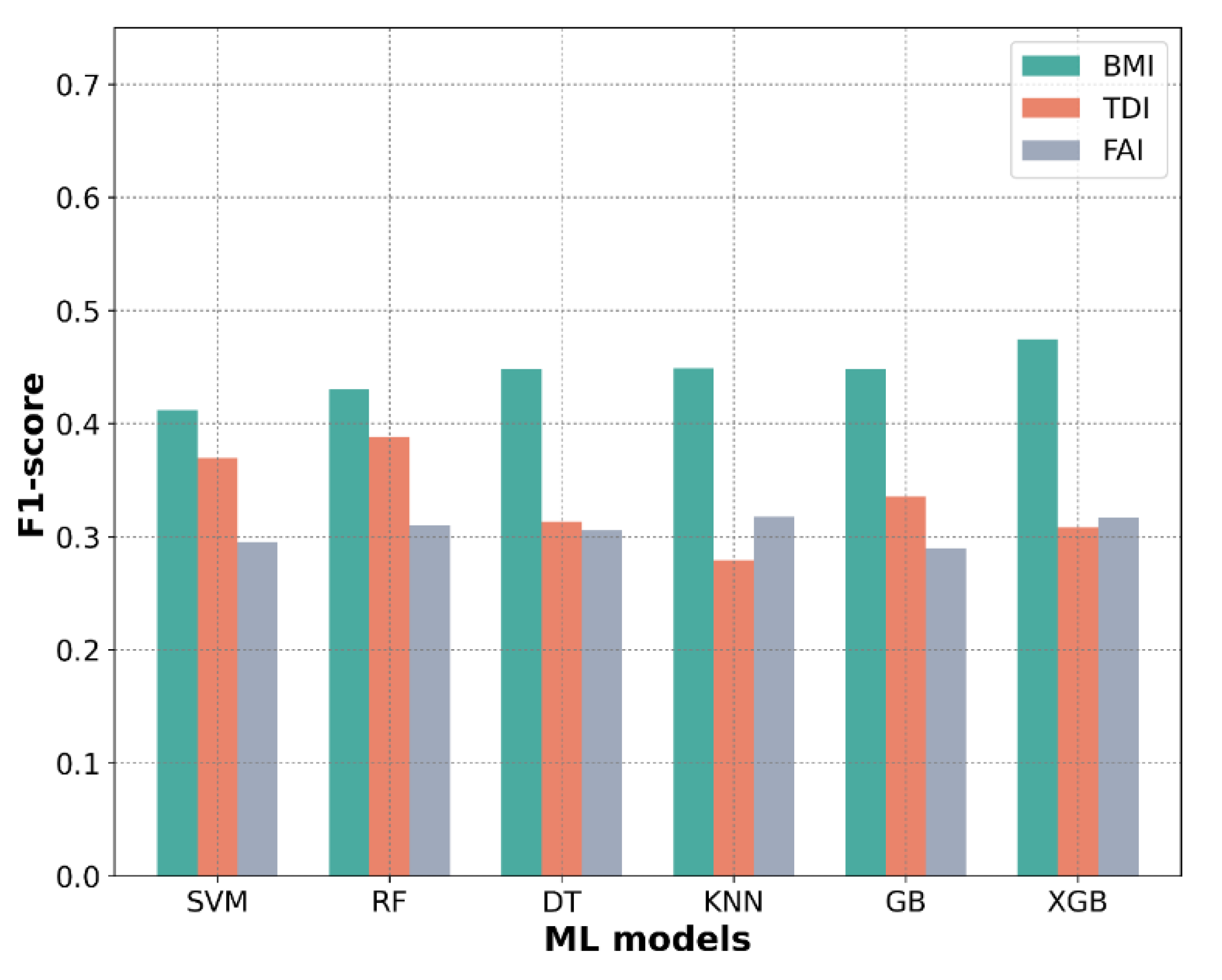 Sustainability 13 10435 g009