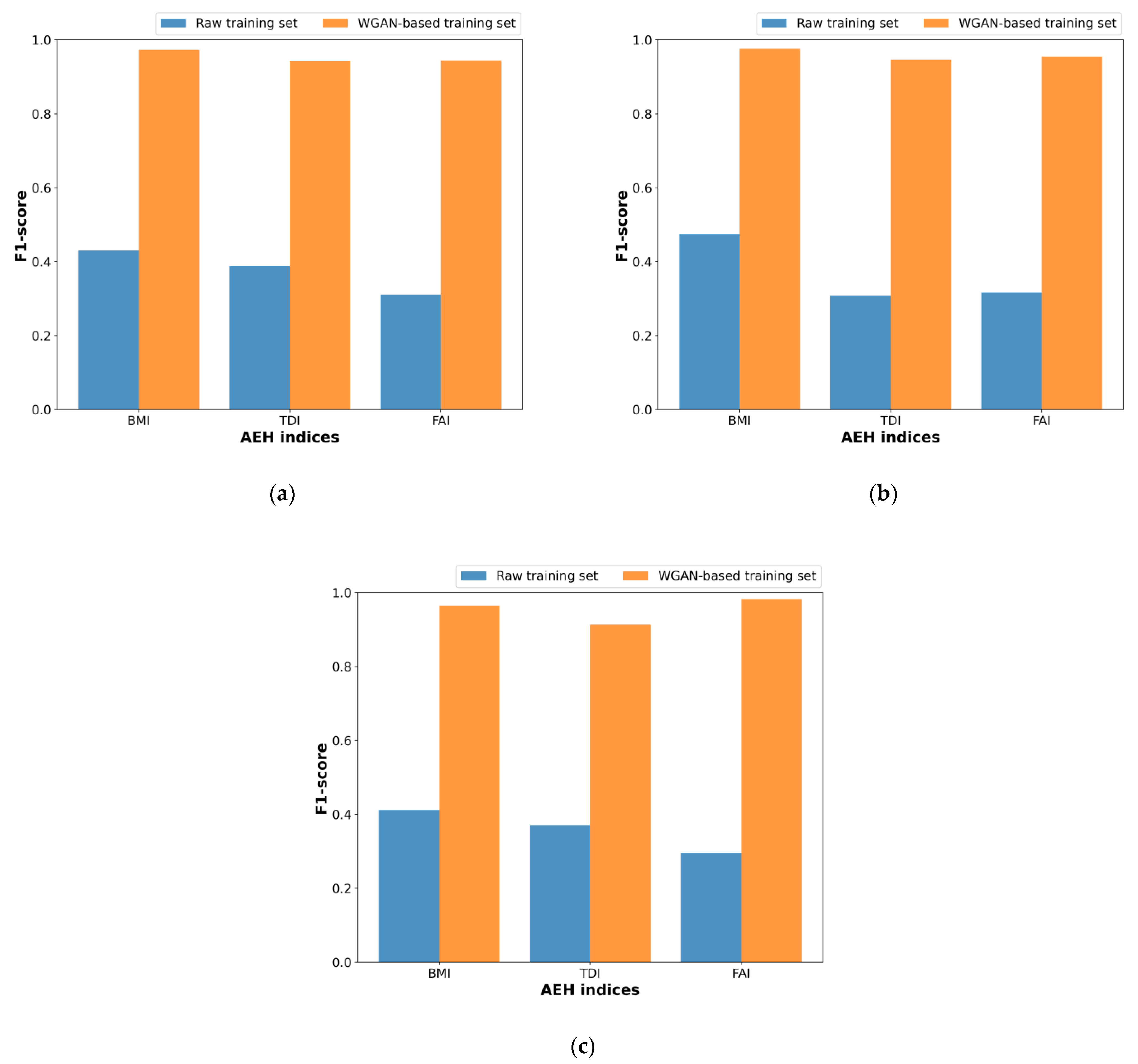 Sustainability 13 10435 g010