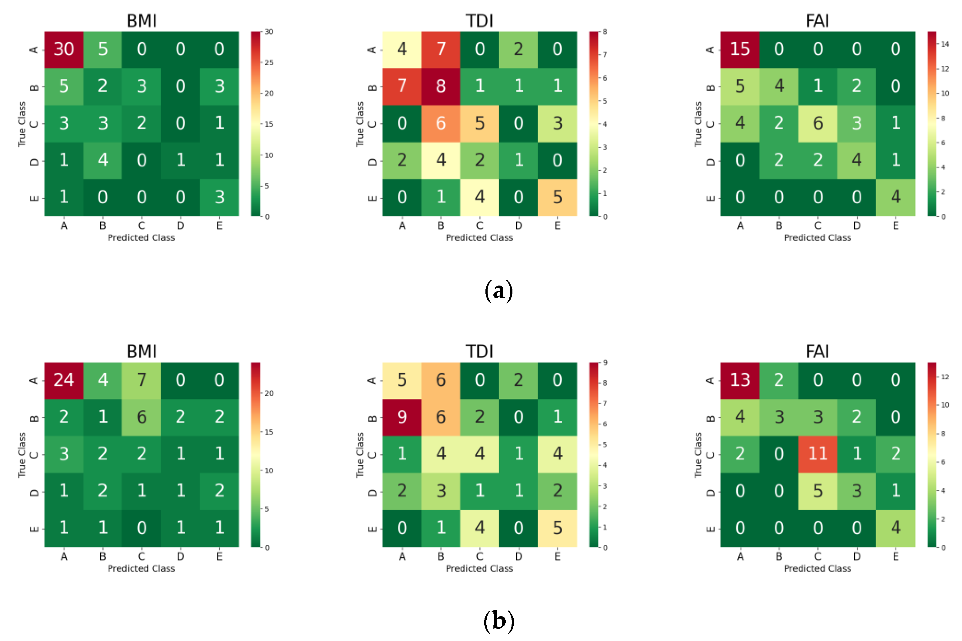 Sustainability 13 10435 g011a