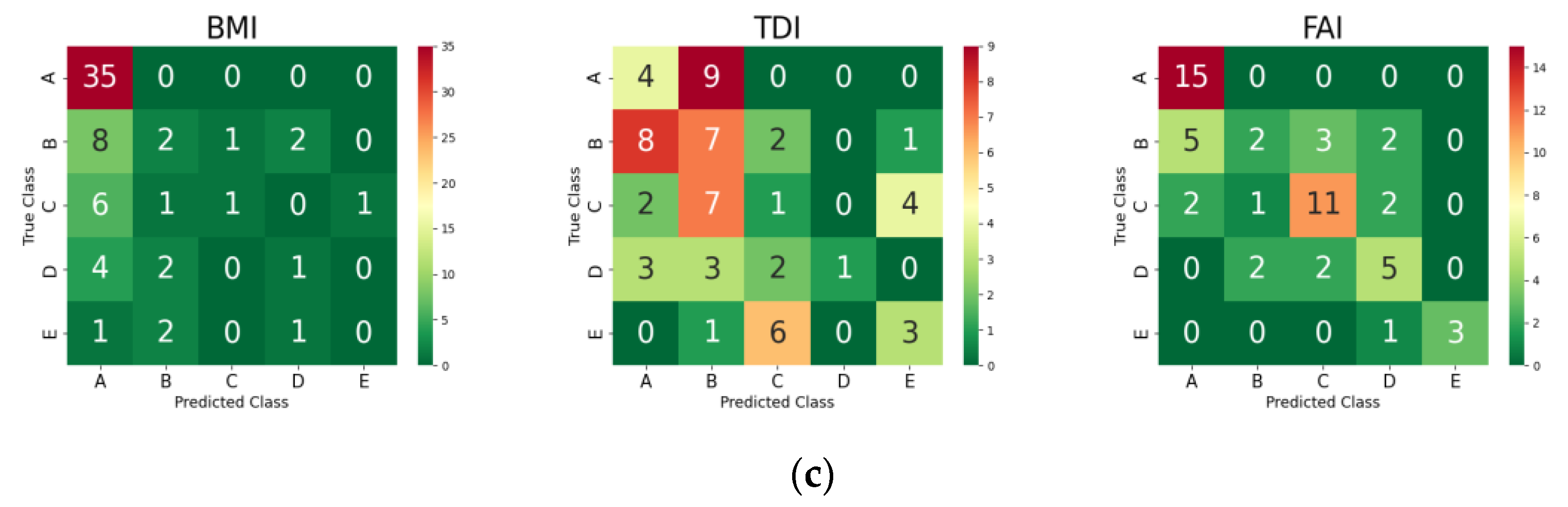 Sustainability 13 10435 g011b