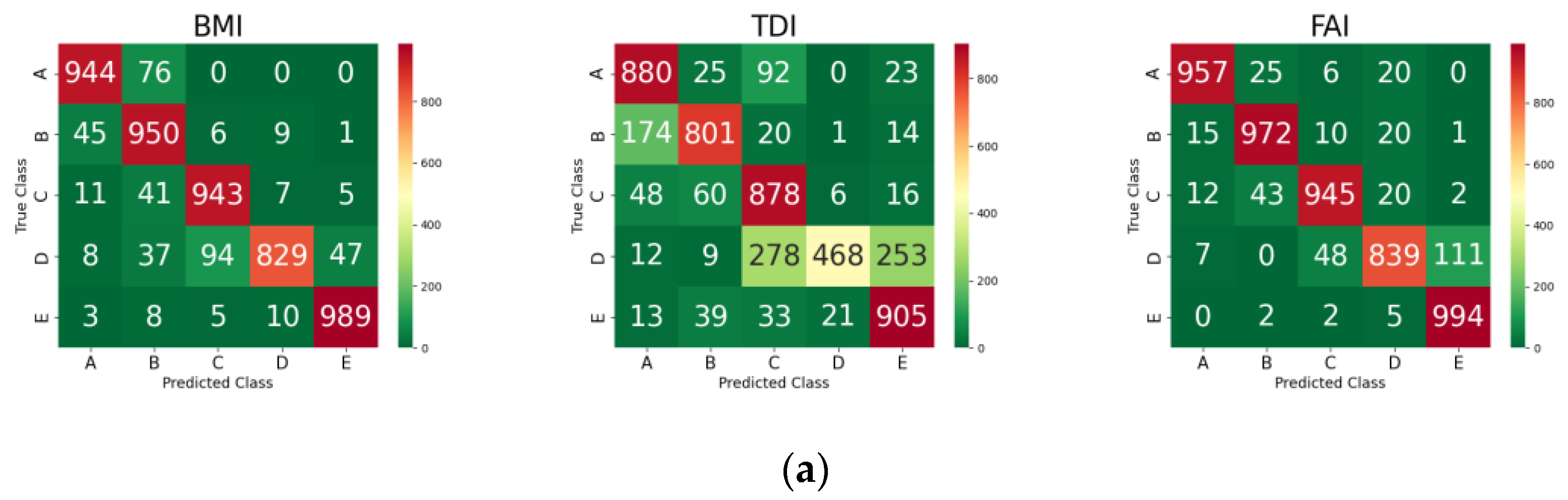 Sustainability 13 10435 g012a