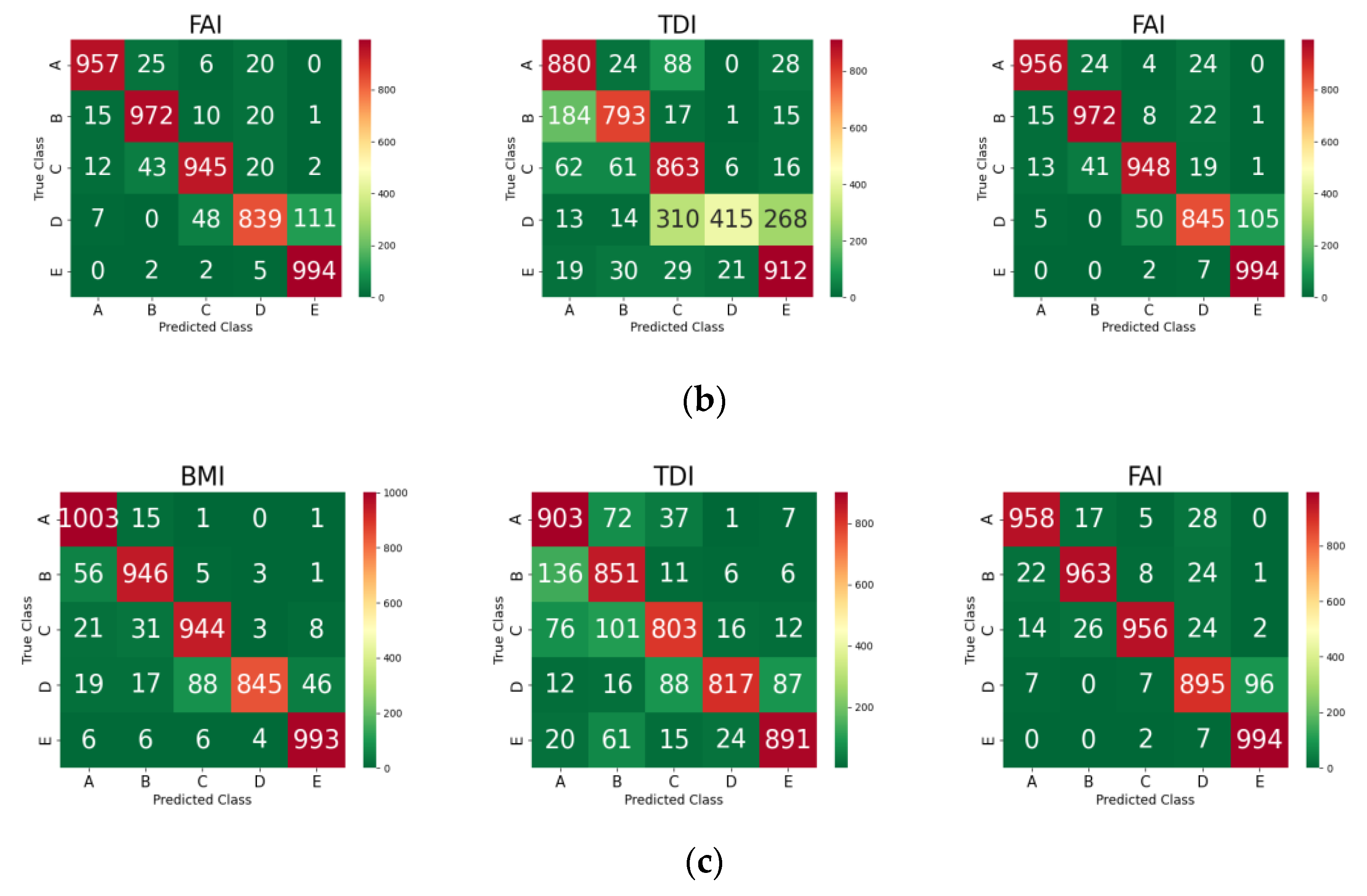 Sustainability 13 10435 g012b