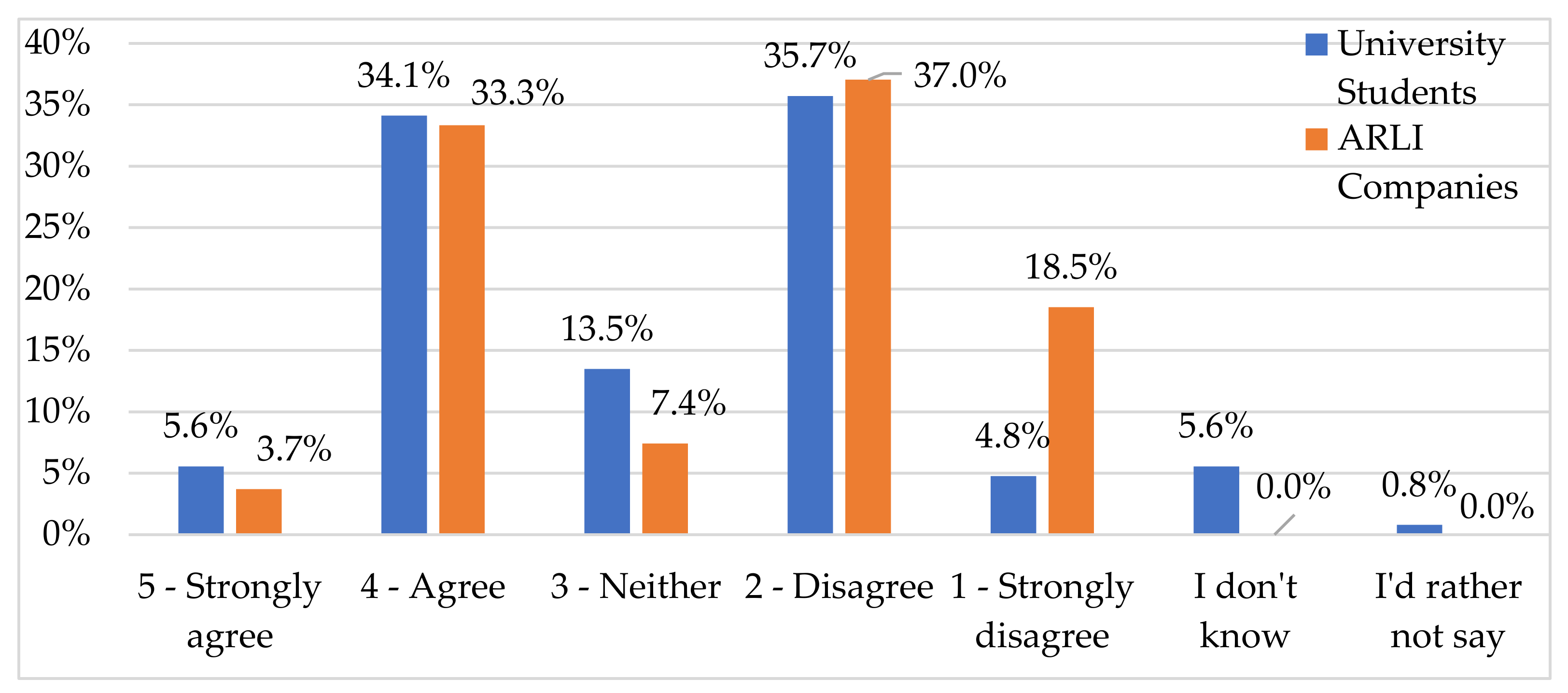 Sustainability 13 10436 g002