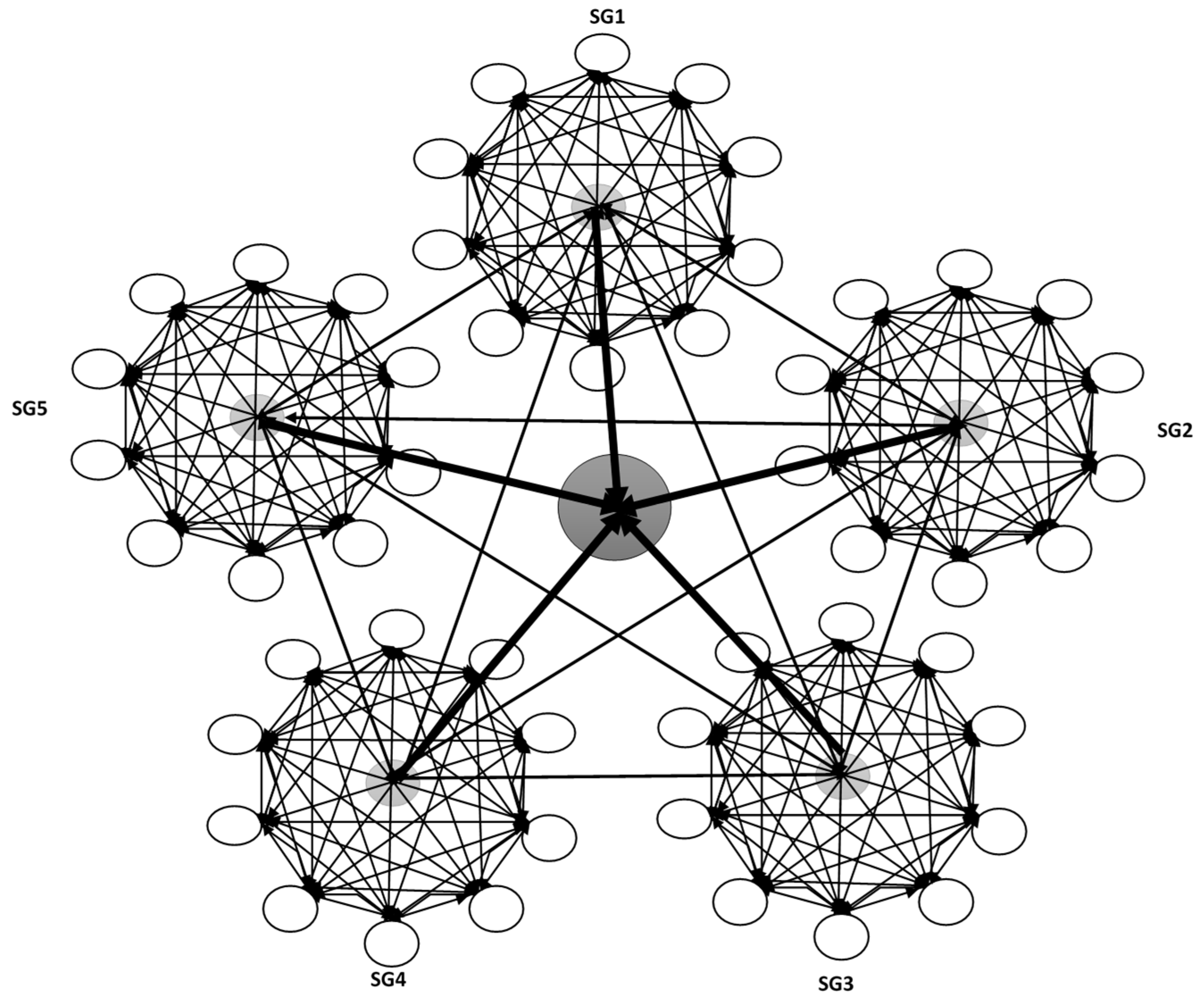 Sustainability 13 10437 g001 550