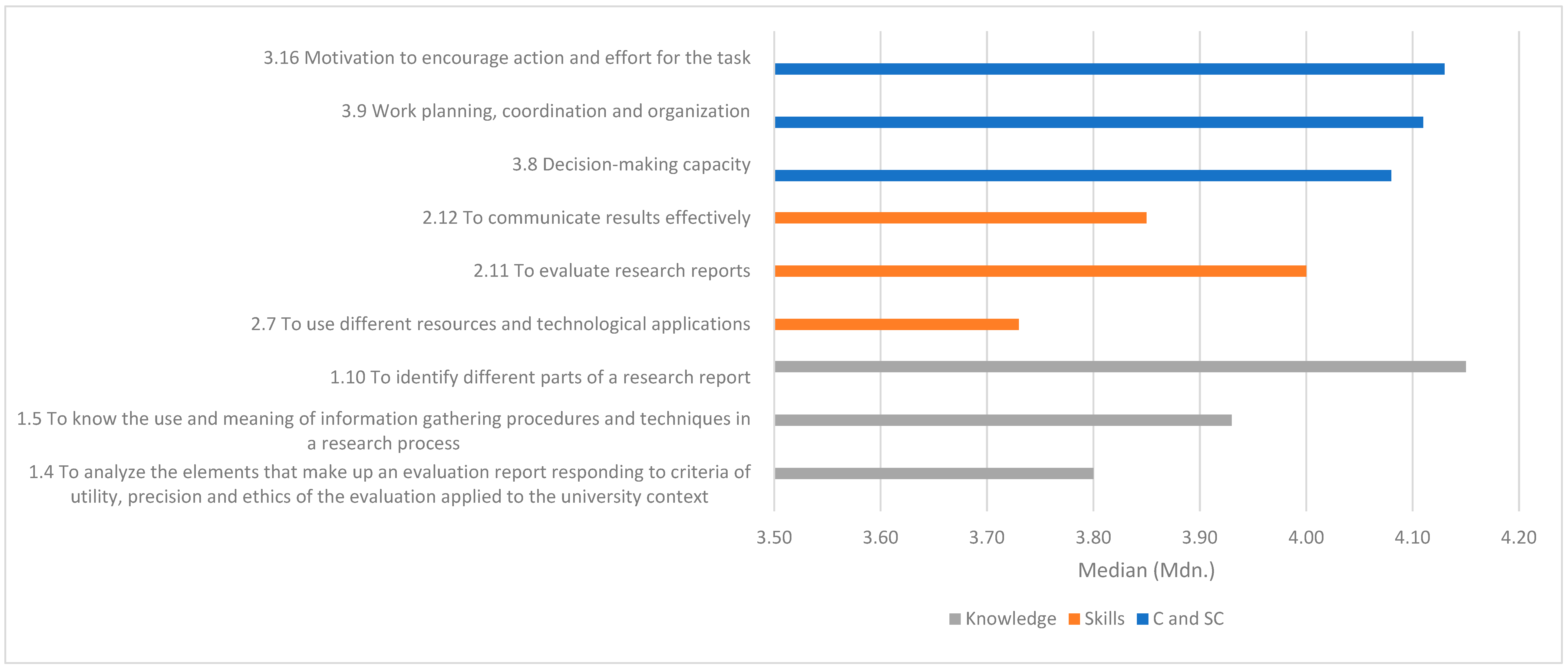 Sustainability 13 10437 g002 550