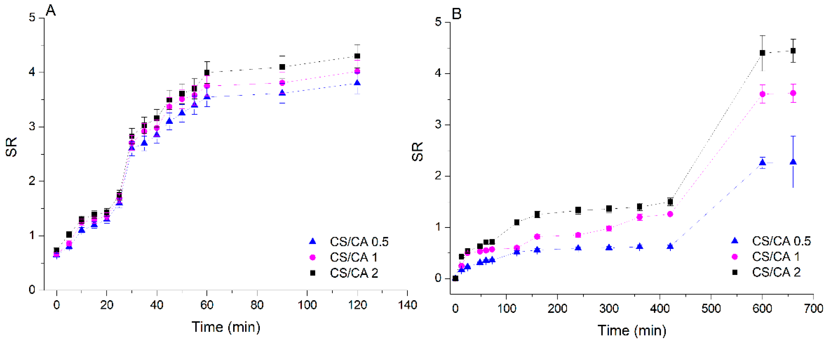 Sustainability 13 10439 g005 550