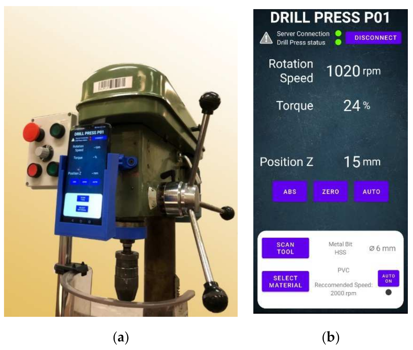 Sustainability 13 10441 g008