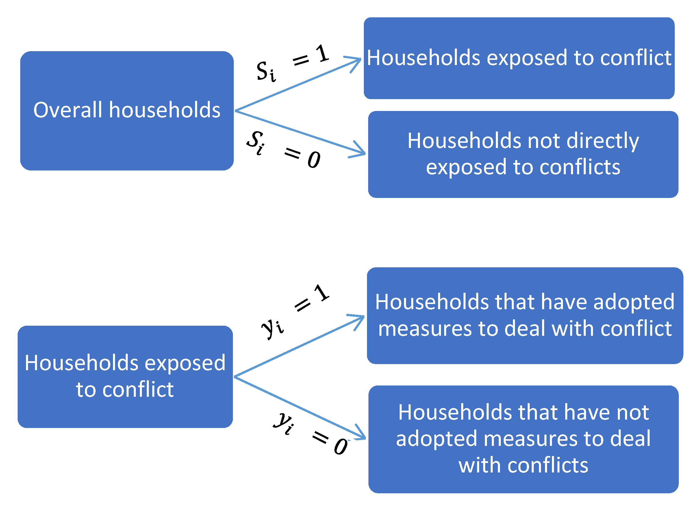 Sustainability 13 10444 g002 550