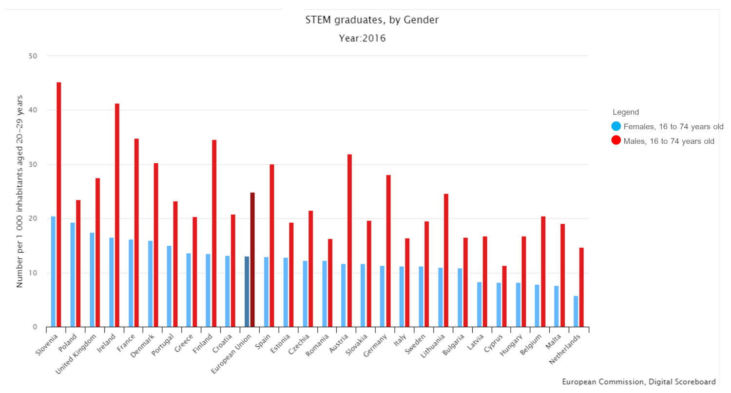 Sustainability 13 10445 g001 550