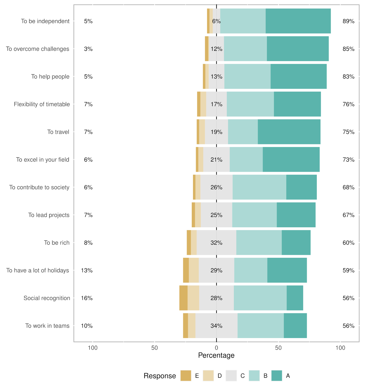 Sustainability 13 10445 g0a10 550