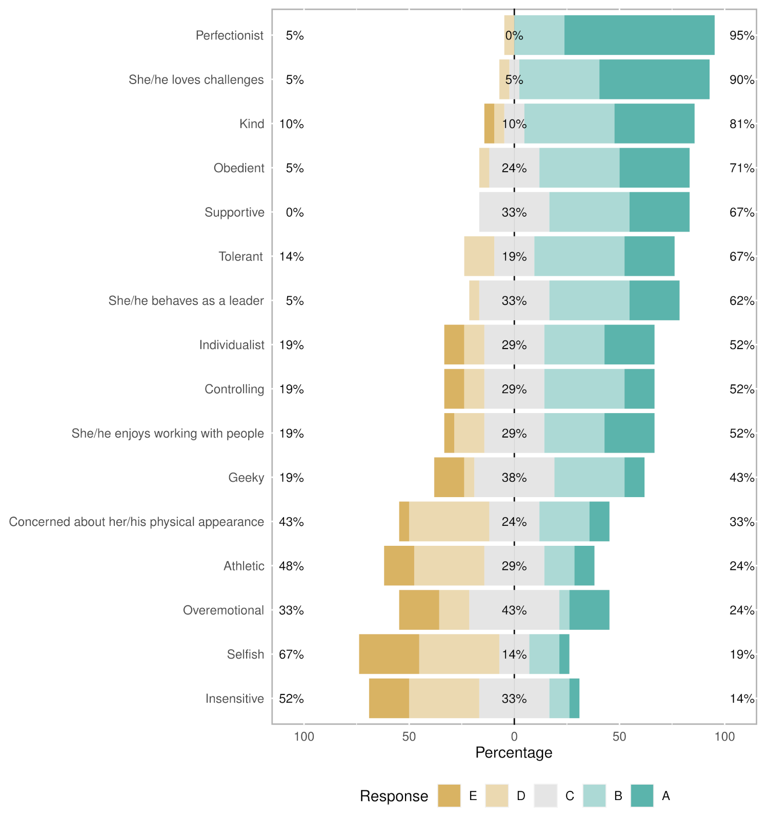 Sustainability 13 10445 g0a13 550