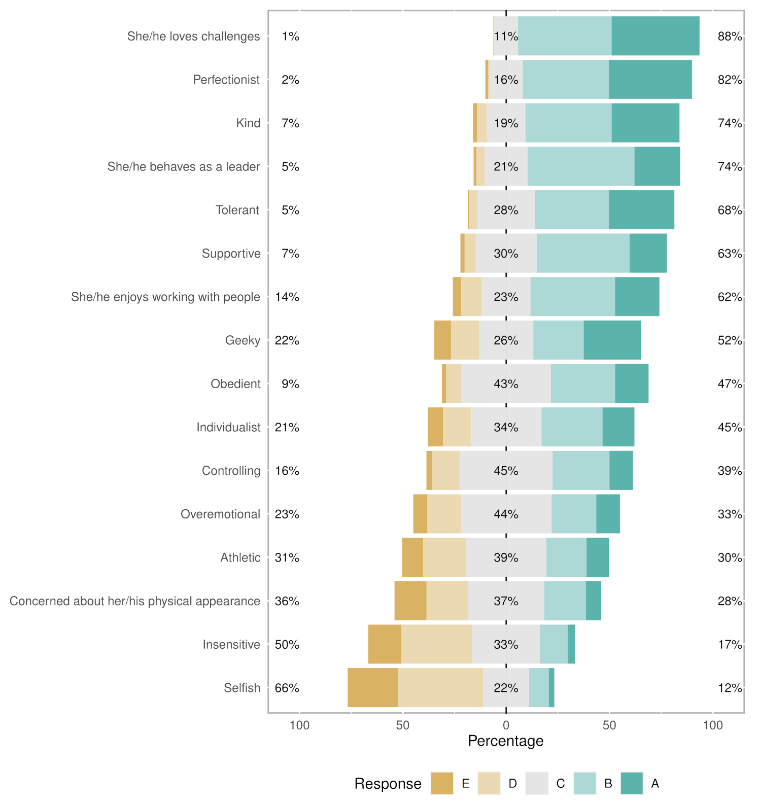 Sustainability 13 10445 g0a14 550