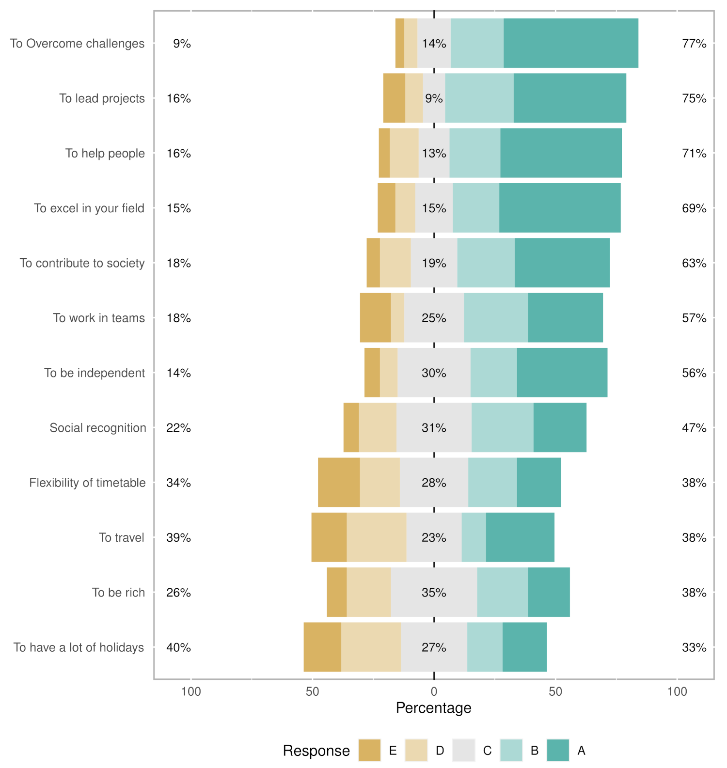 Sustainability 13 10445 g0a7 550