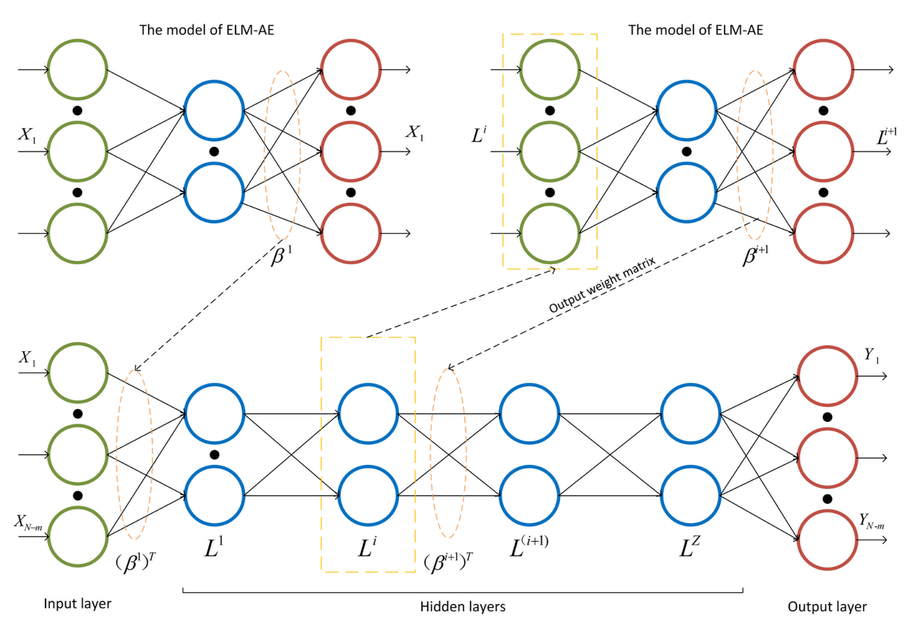 Sustainability 13 10453 g002 550