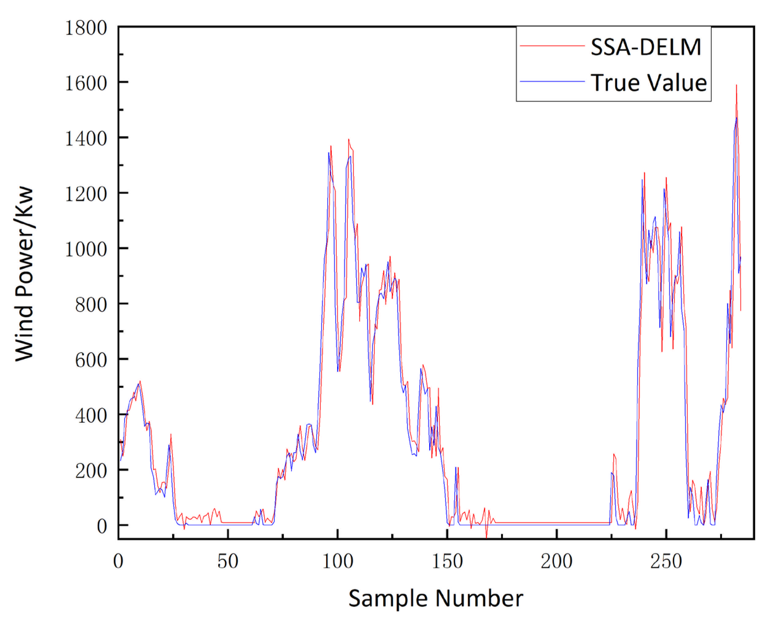 Sustainability 13 10453 g010 550