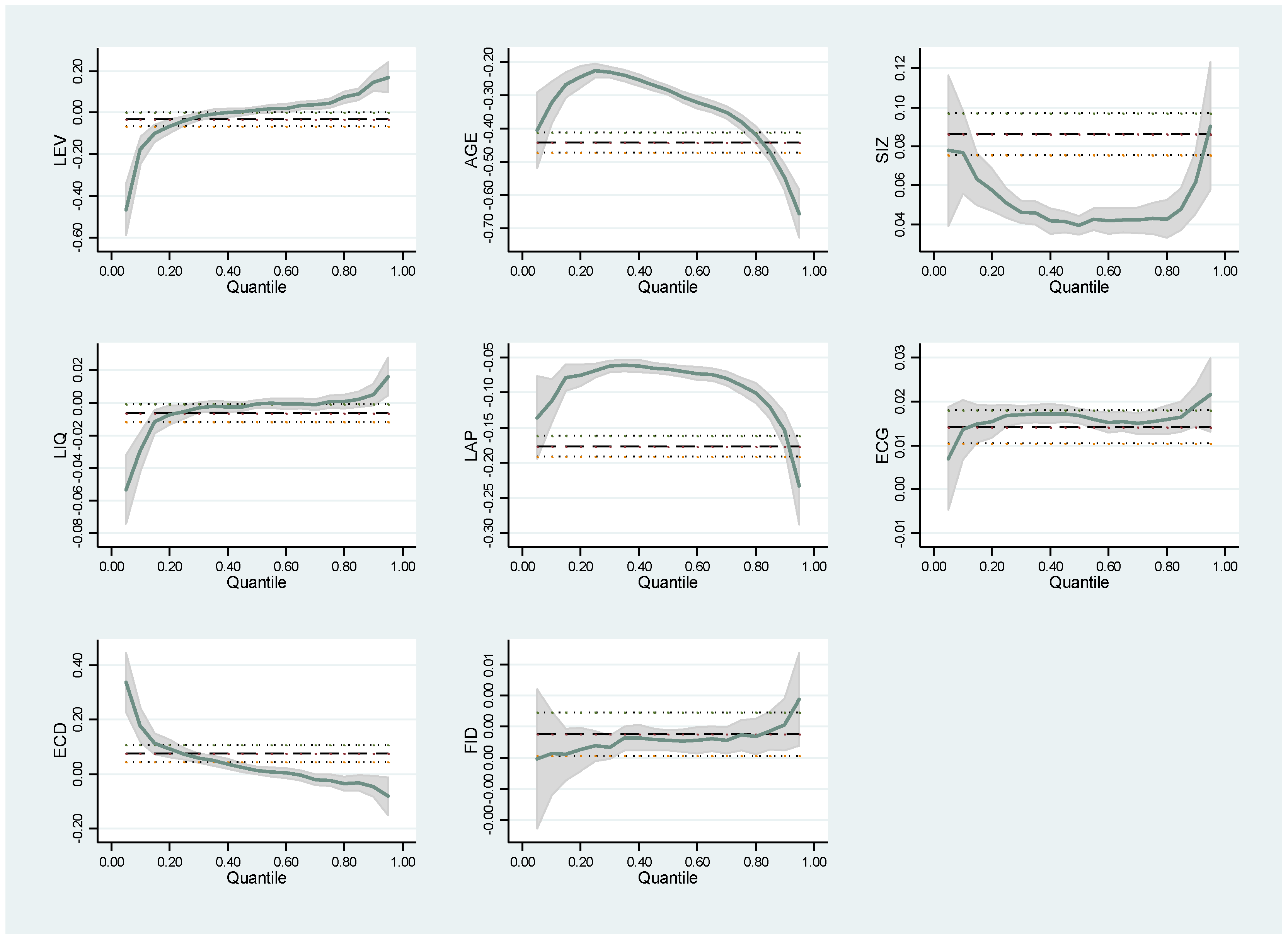 Sustainability 13 10457 g001