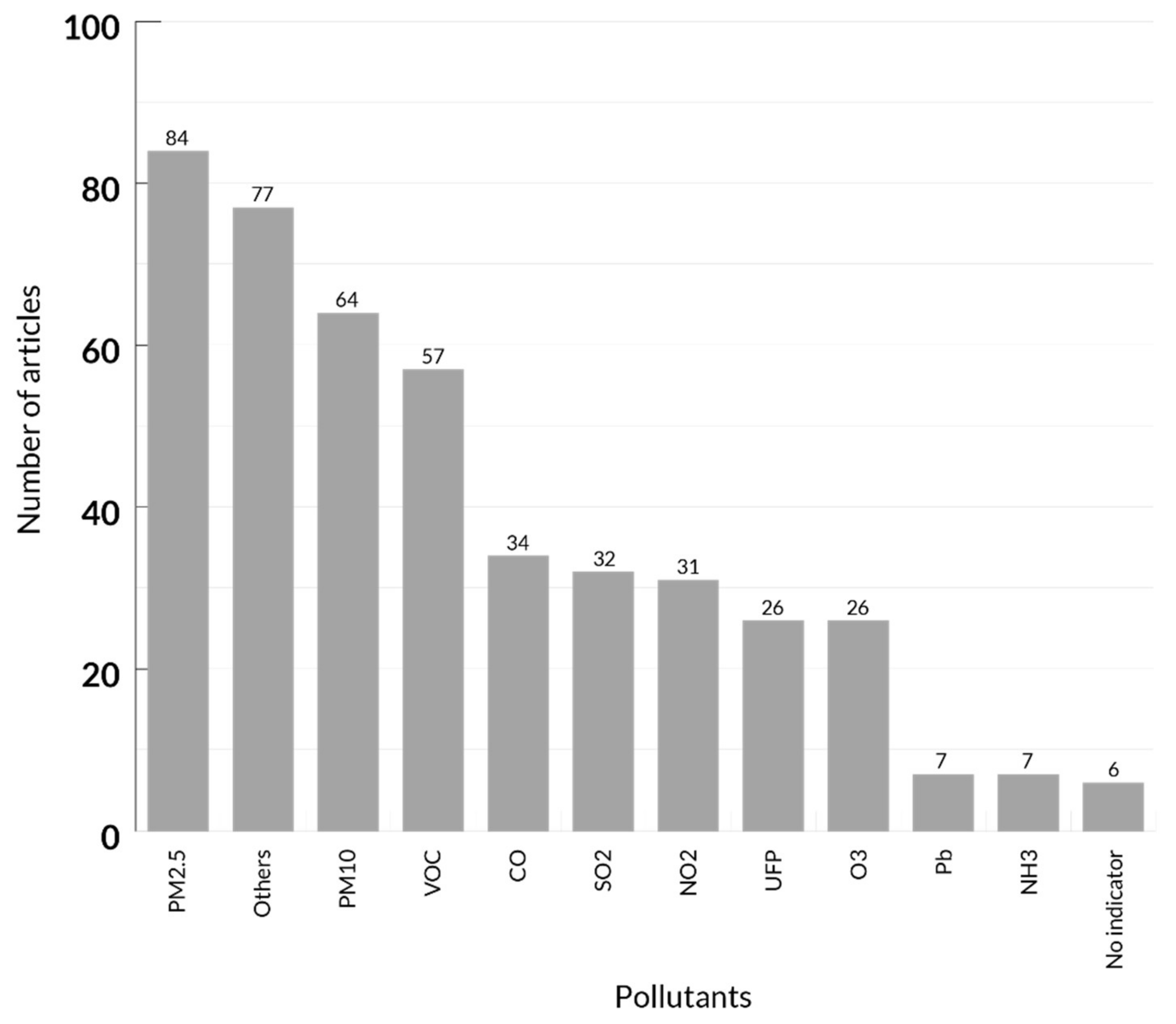 Sustainability 13 10469 g009