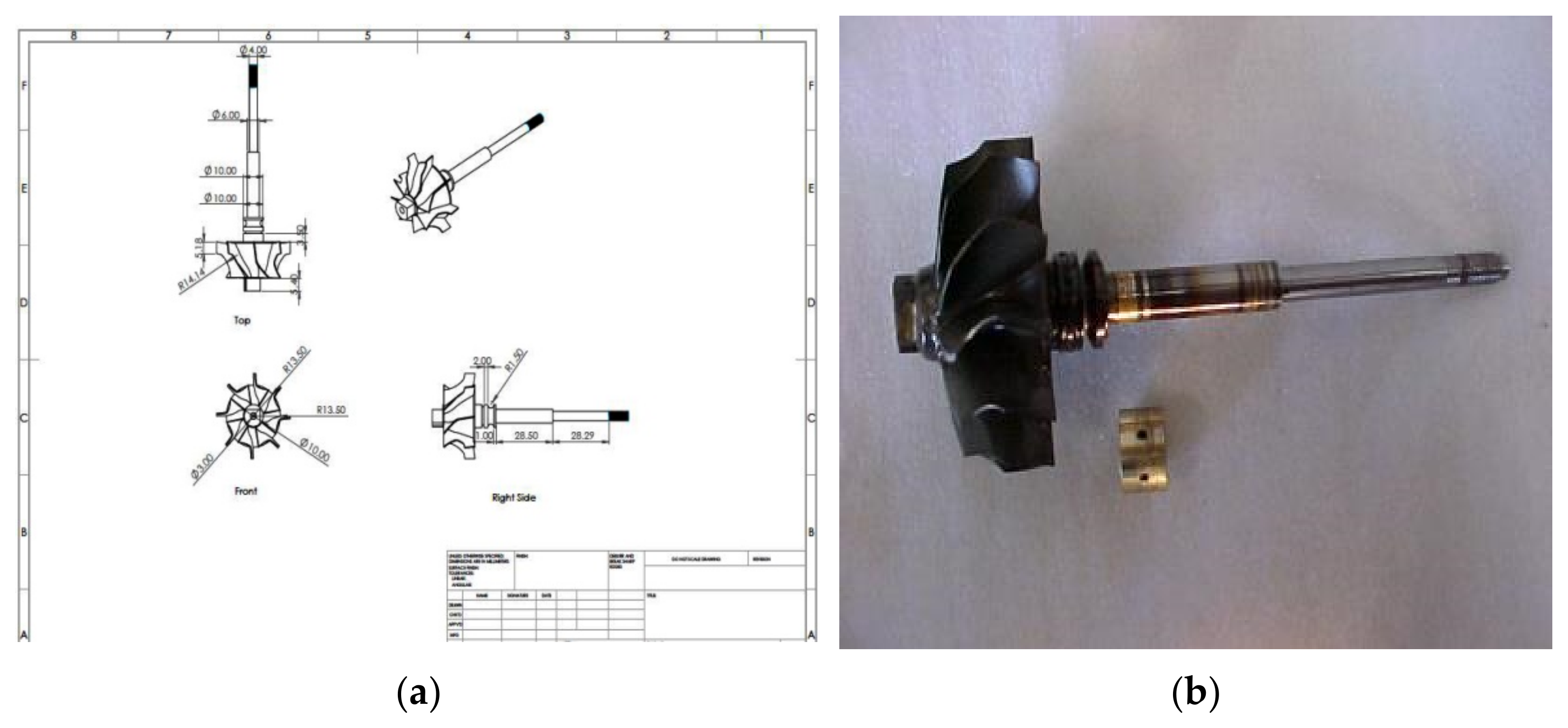 Sustainability 13 10470 g008 550