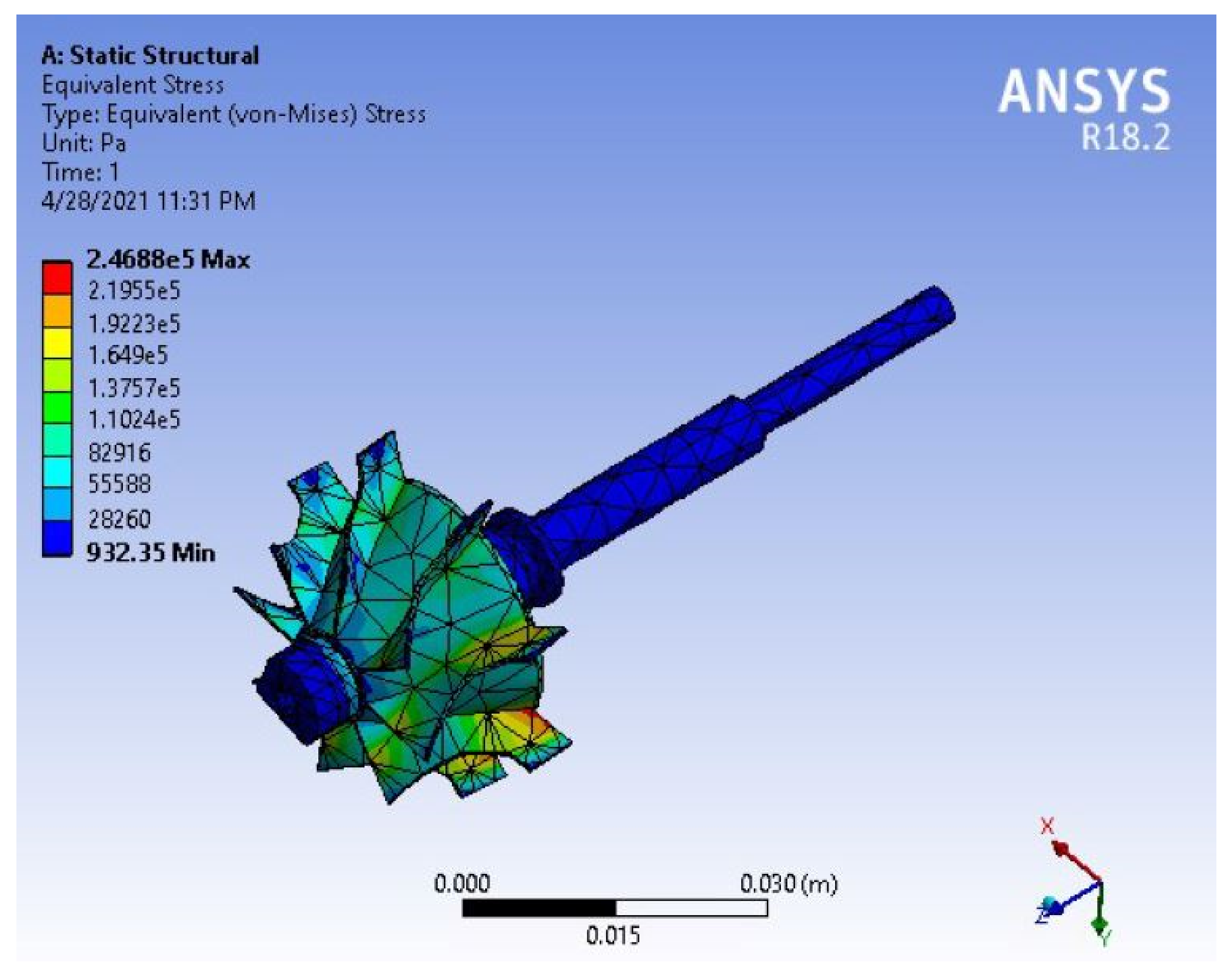 Sustainability 13 10470 g010 550