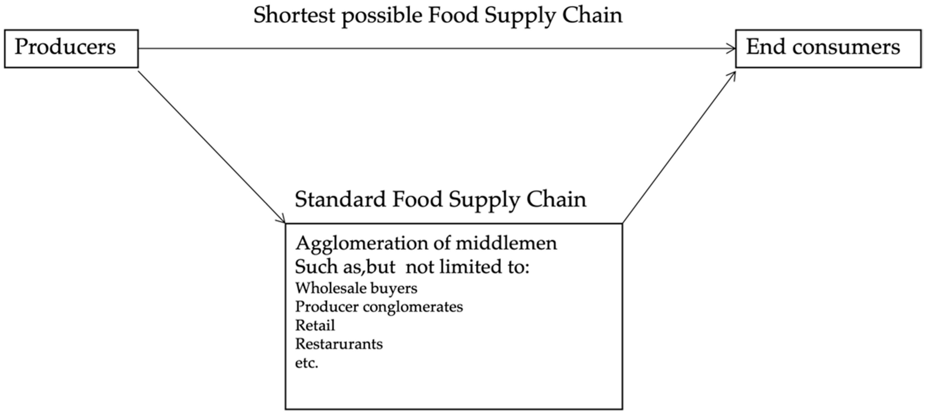 Sustainability 13 10471 g001