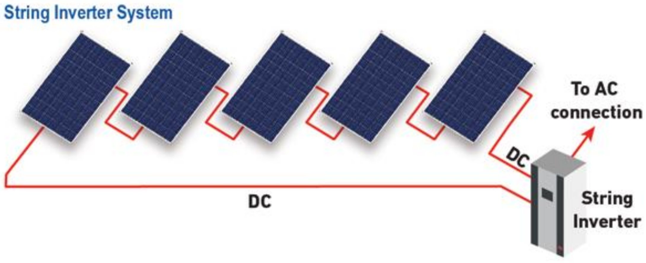 Sustainability 13 10472 g001 550