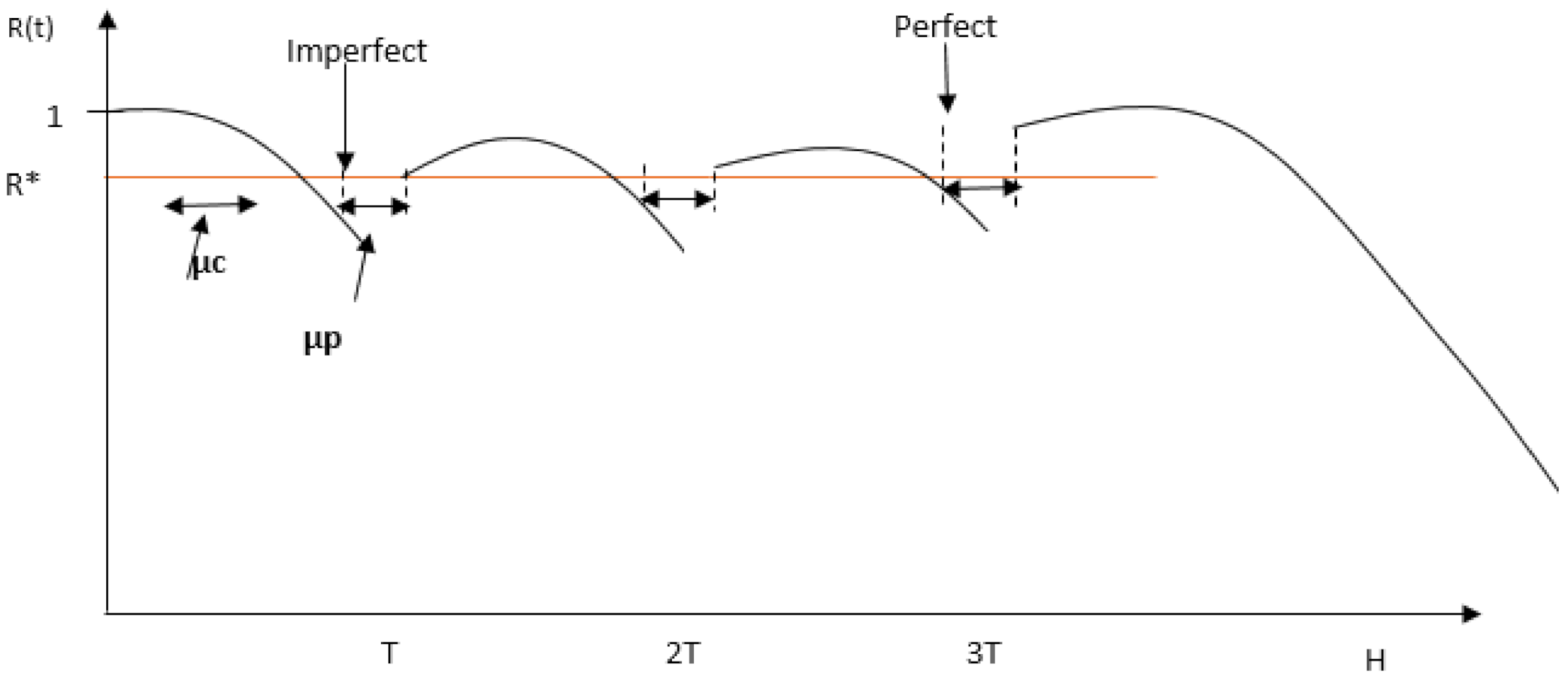 Sustainability 13 10472 g002 550
