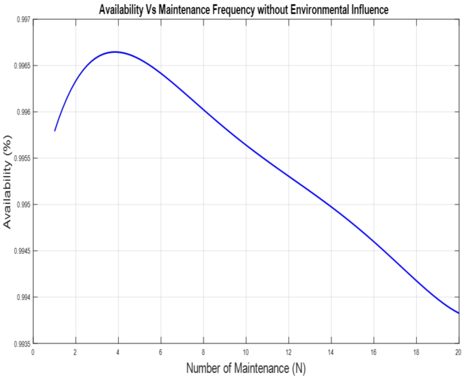 Sustainability 13 10472 g006 550