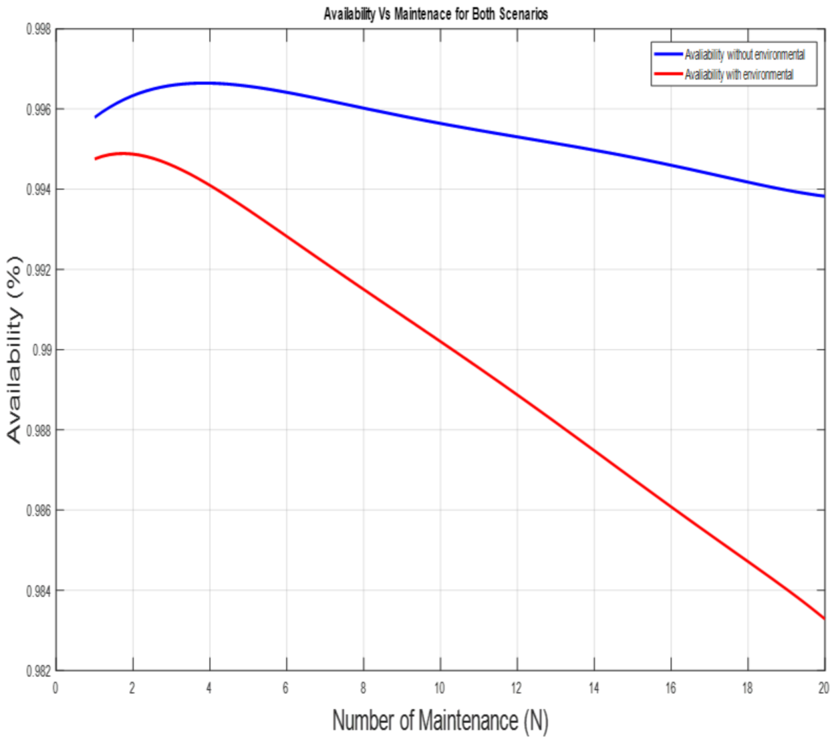Sustainability 13 10472 g008 550