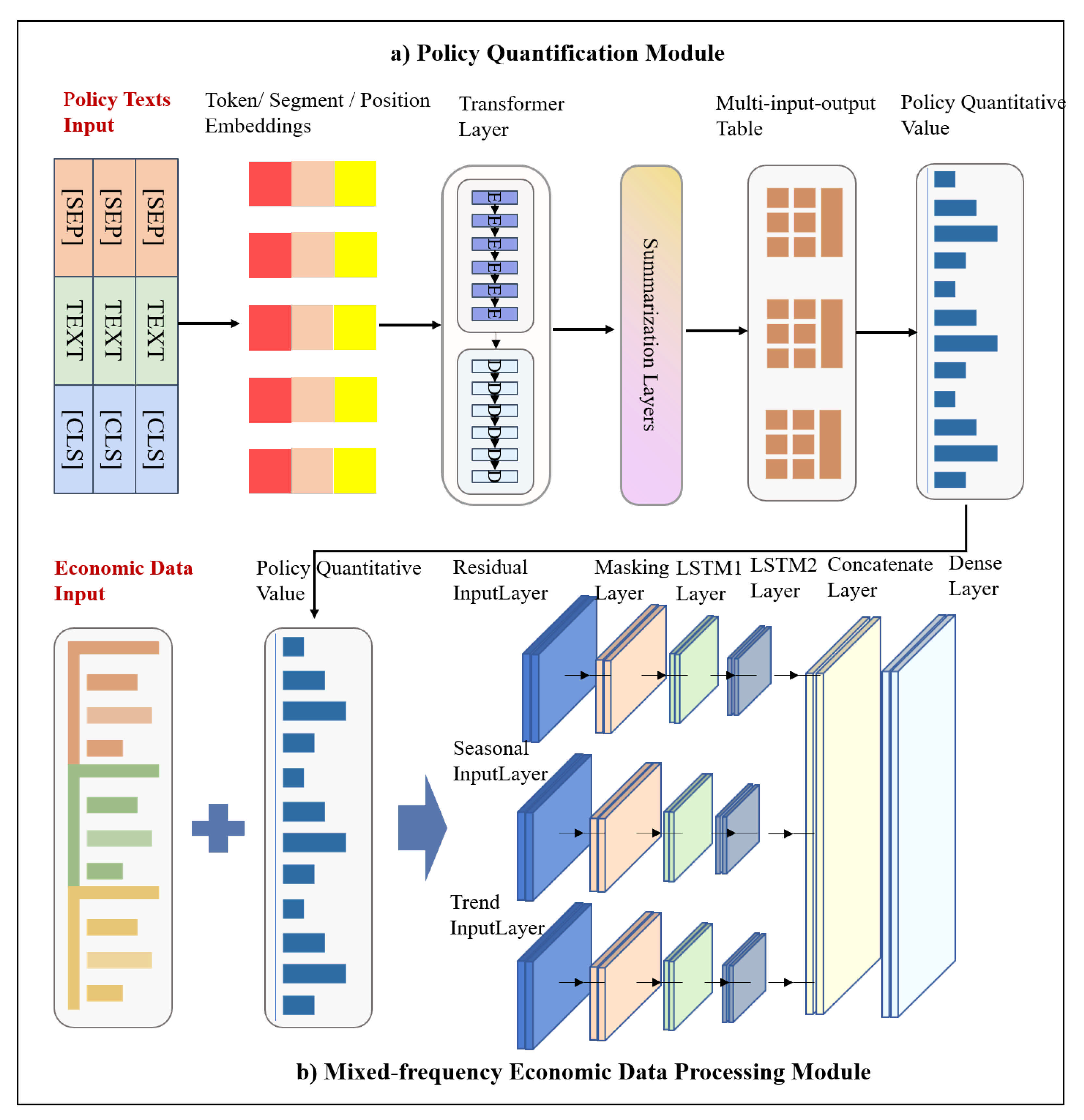 Sustainability 13 10473 g001 550