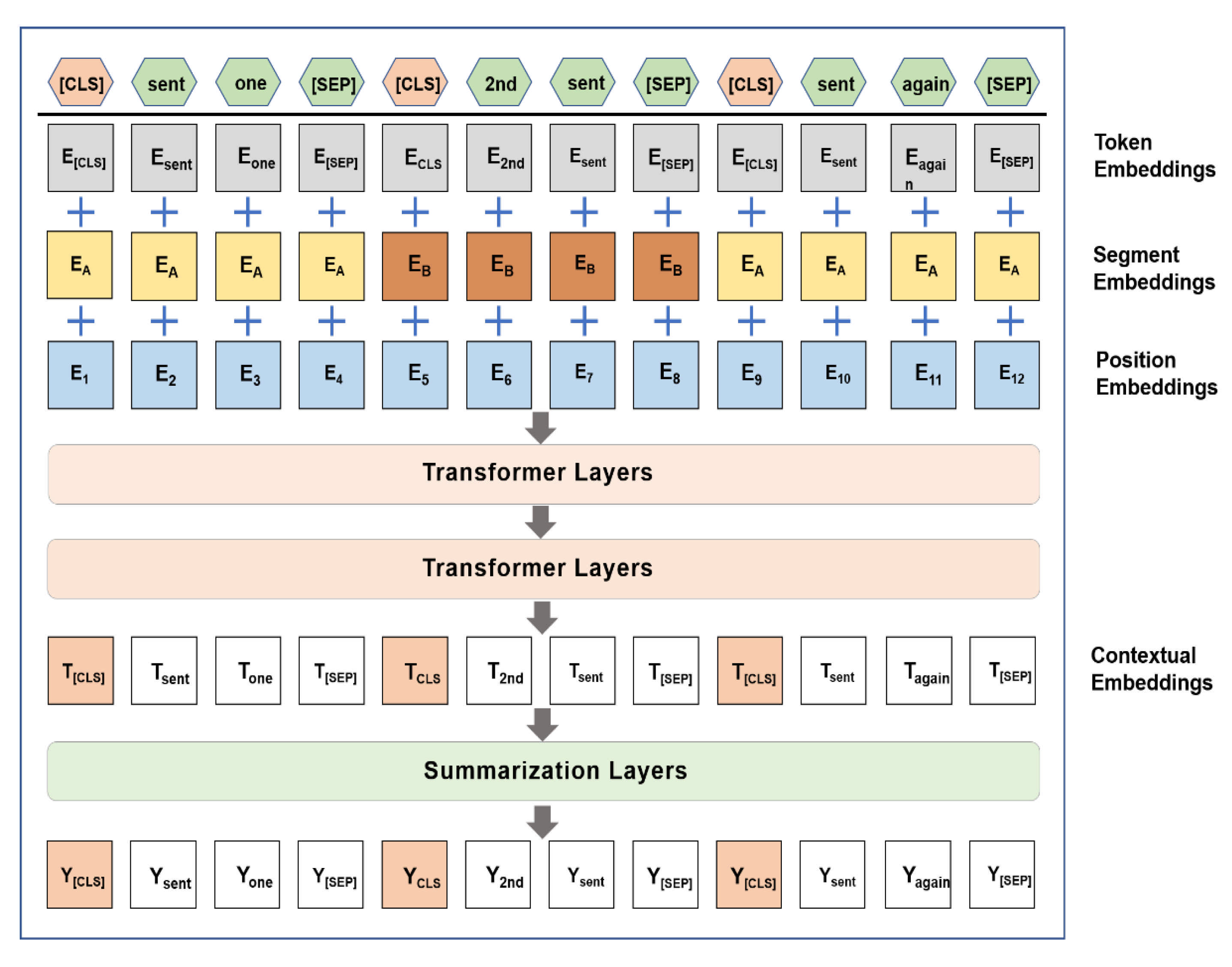 Sustainability 13 10473 g002 550
