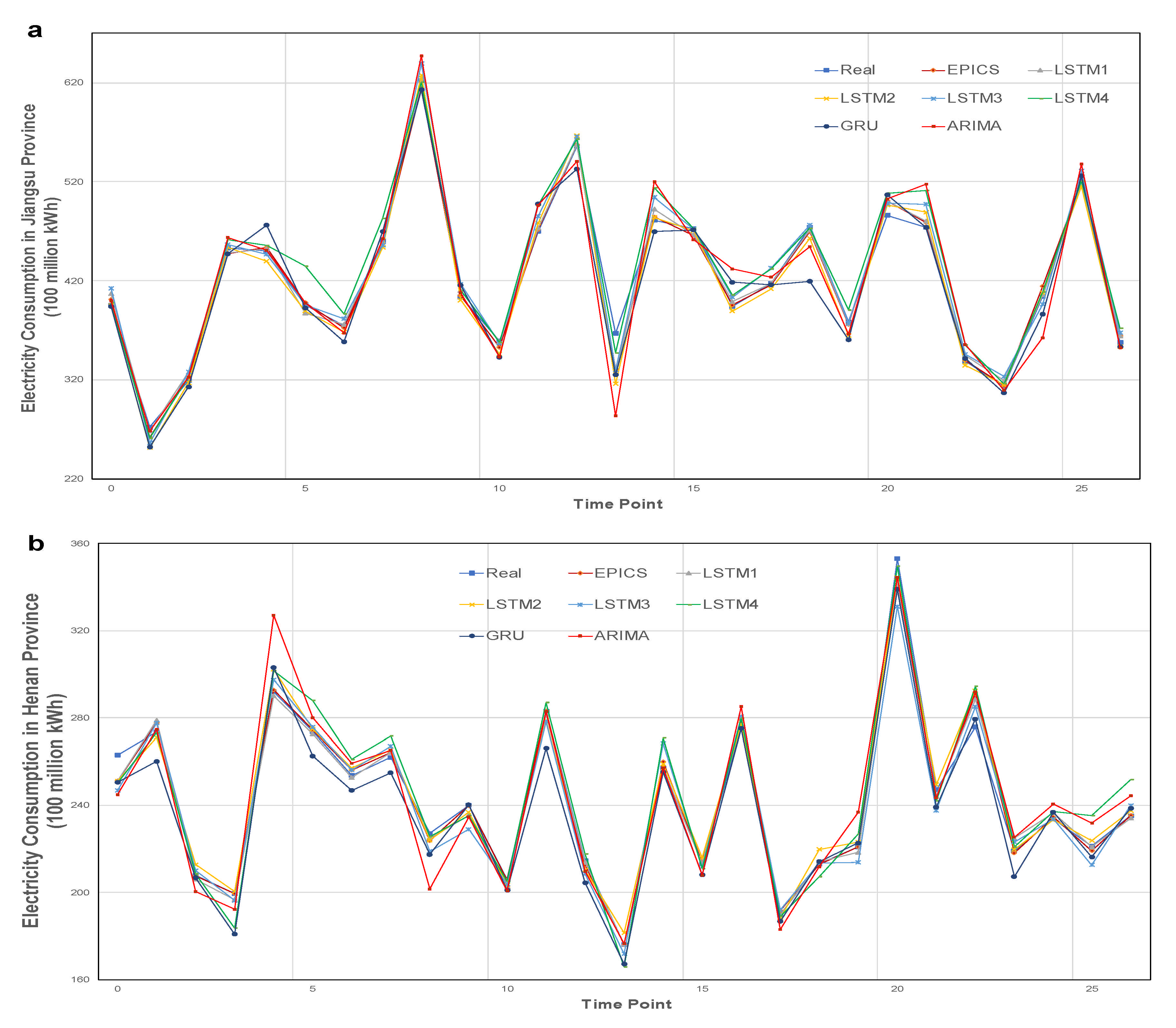 Sustainability 13 10473 g004a 550