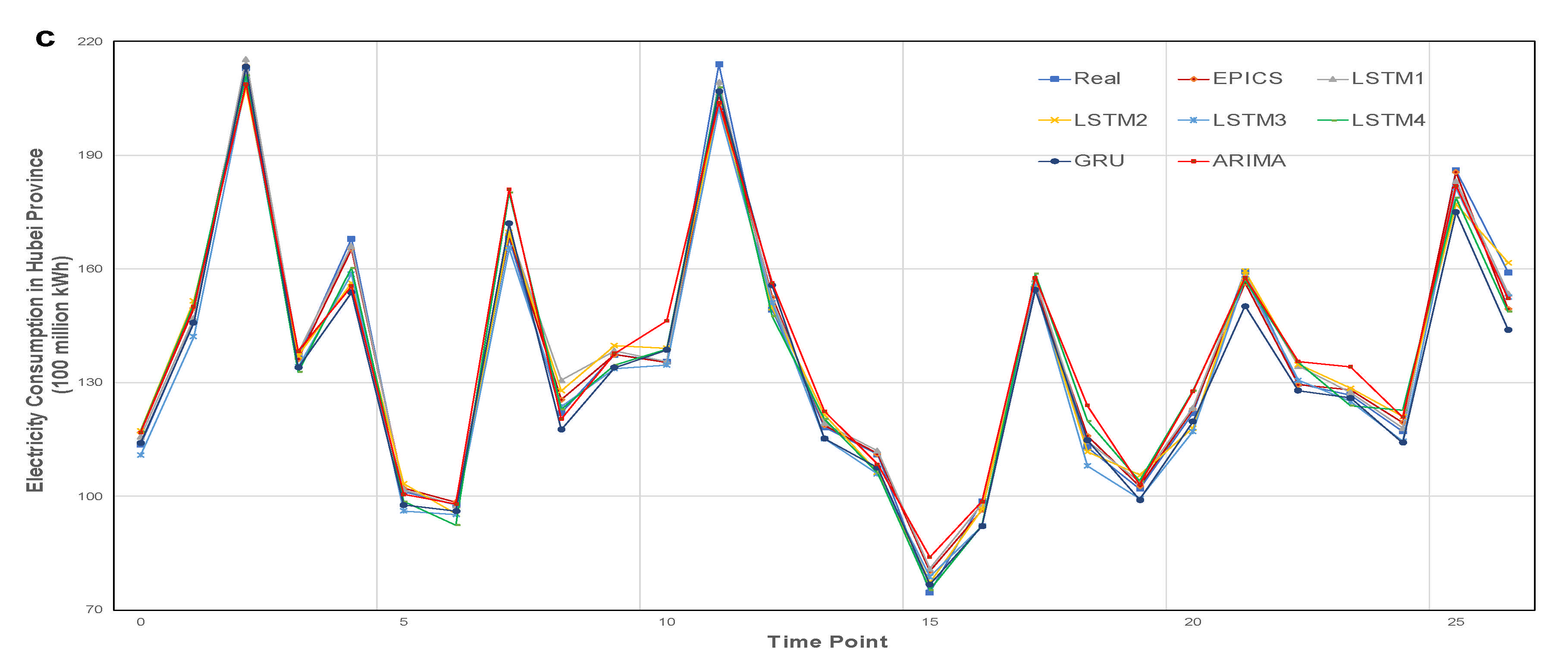 Sustainability 13 10473 g004b 550