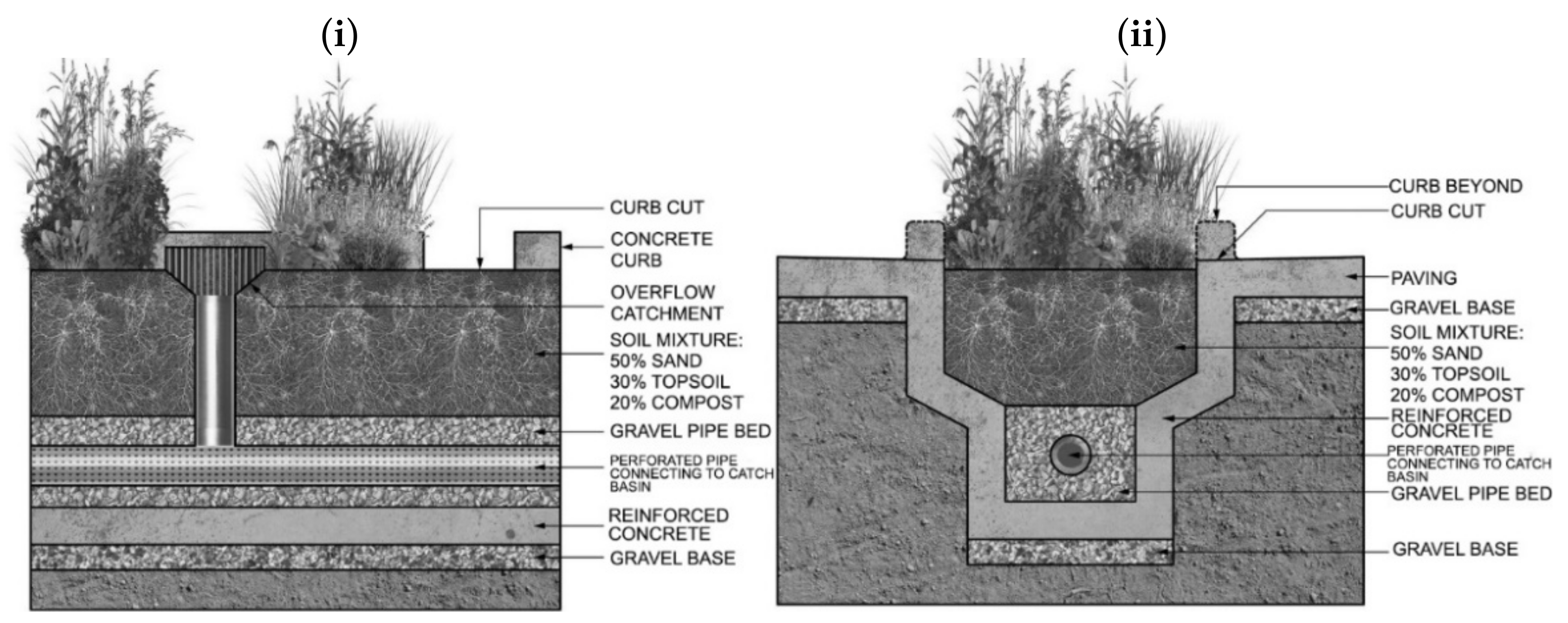 Sustainability 13 10474 g005 Sustainability 13 10474 g005