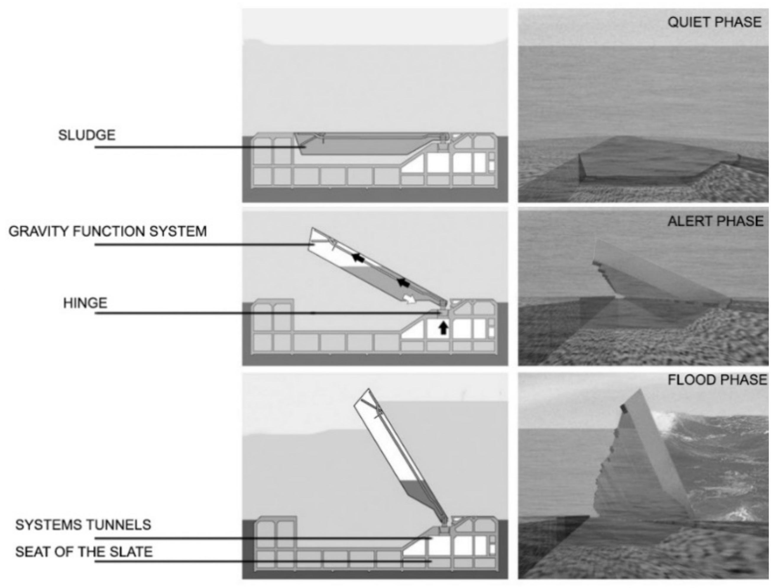 Sustainability 13 10474 g007 Sustainability 13 10474 g007