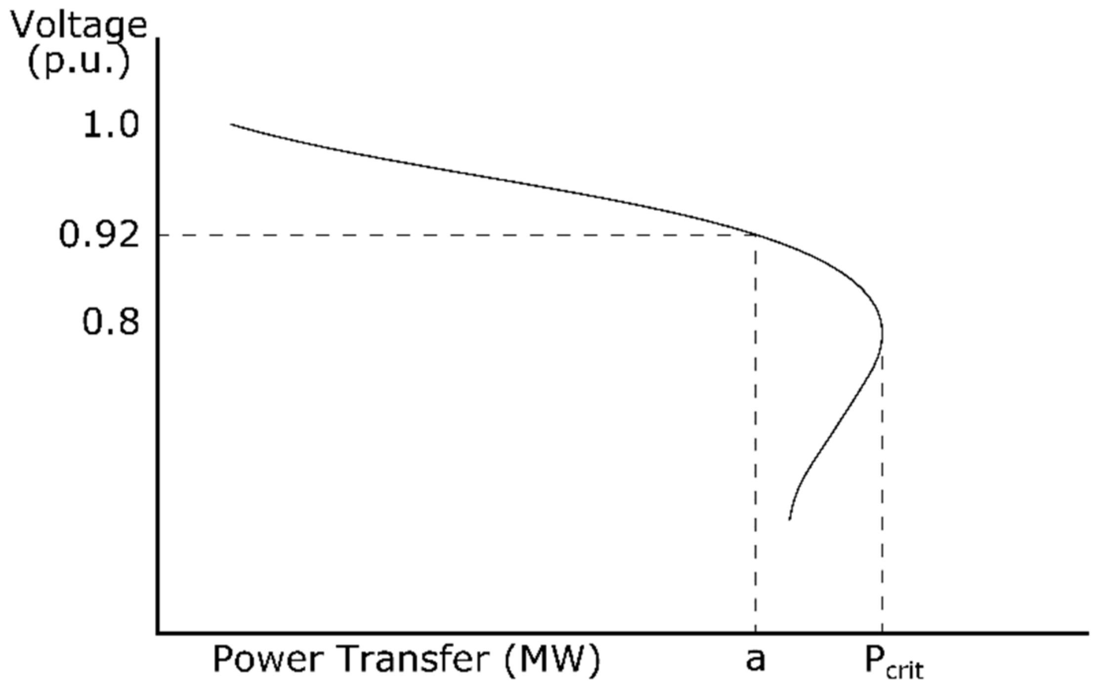 Sustainability 13 10477 g007 550