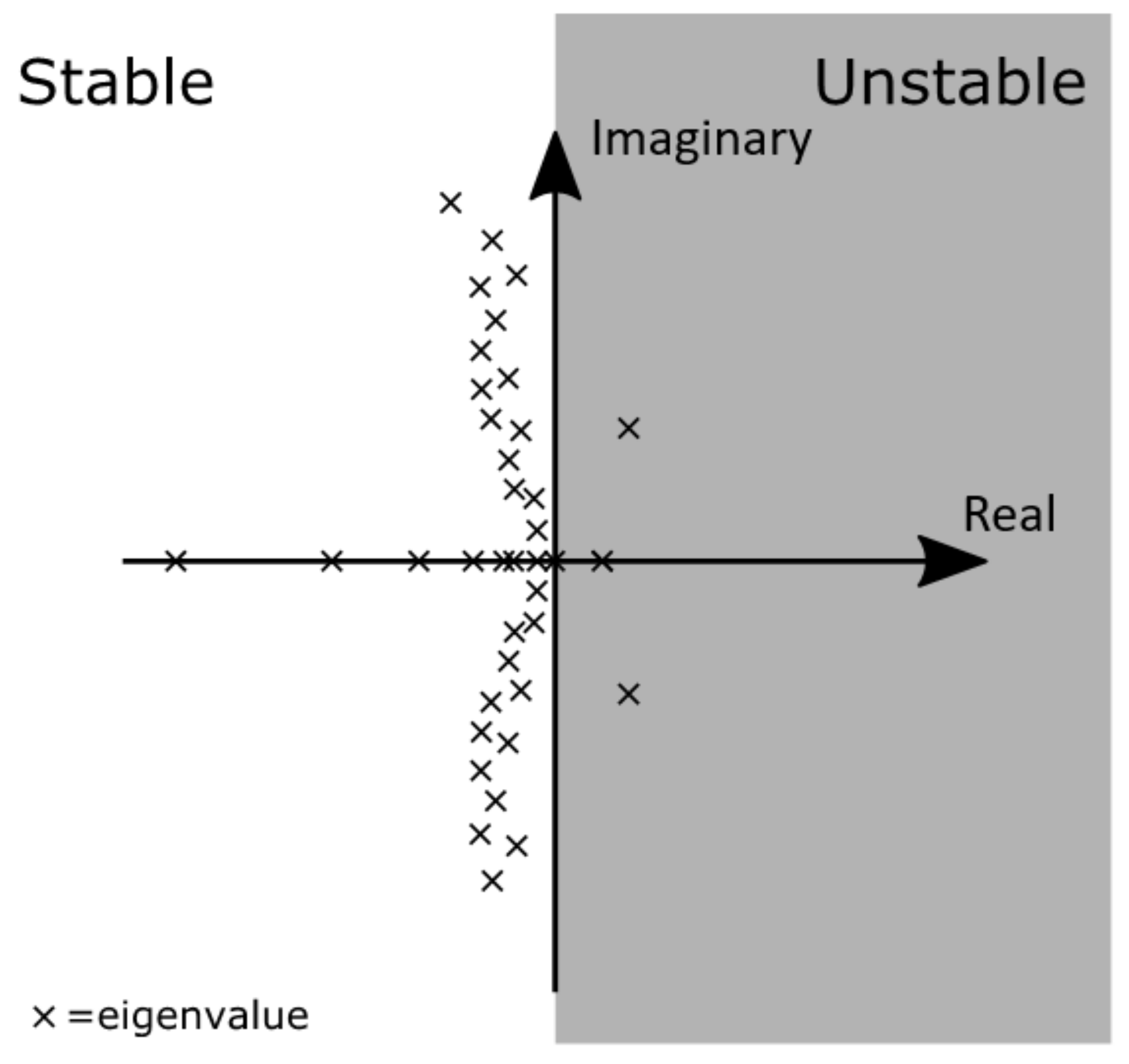 Sustainability 13 10477 g008 550