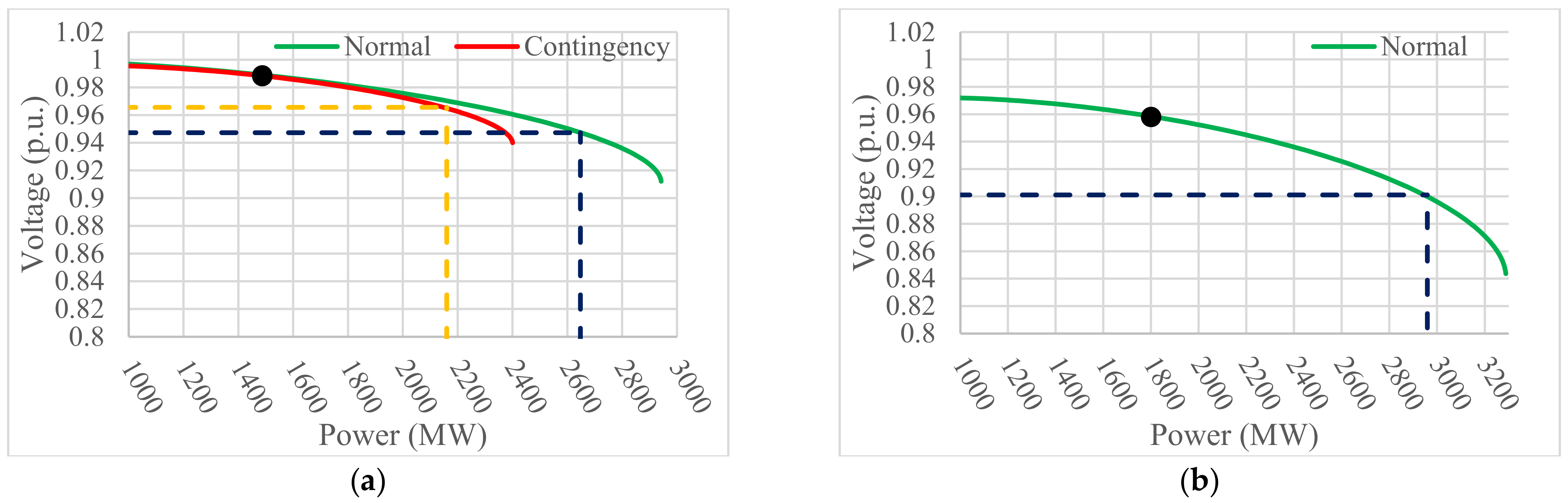 Sustainability 13 10477 g012 550