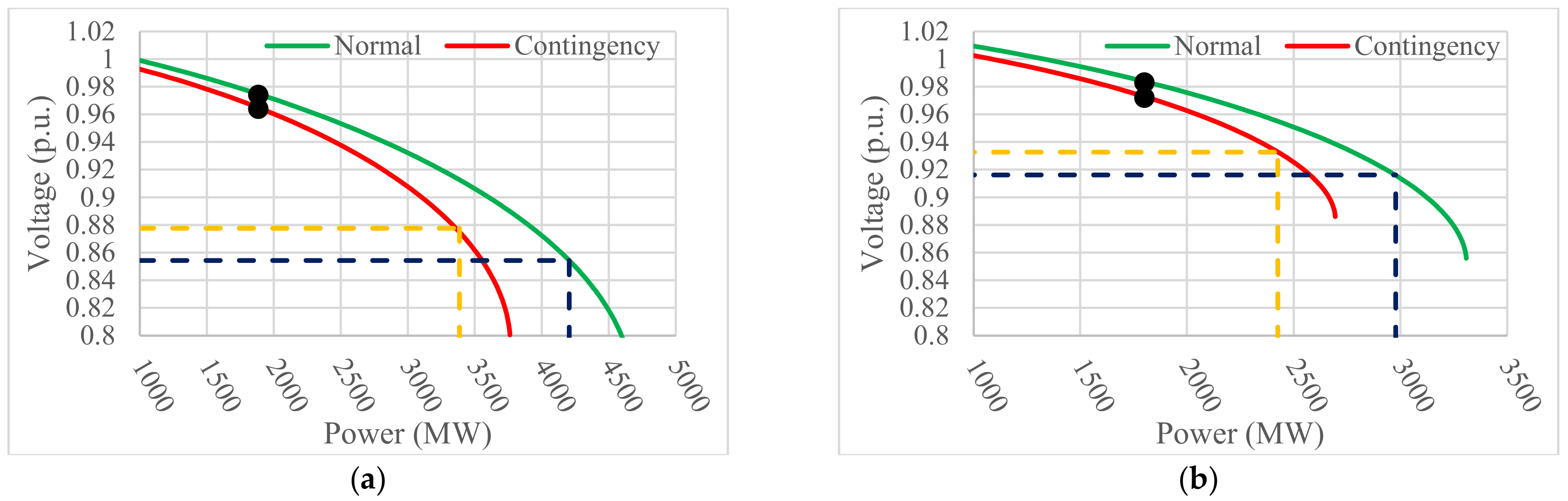 Sustainability 13 10477 g013 550